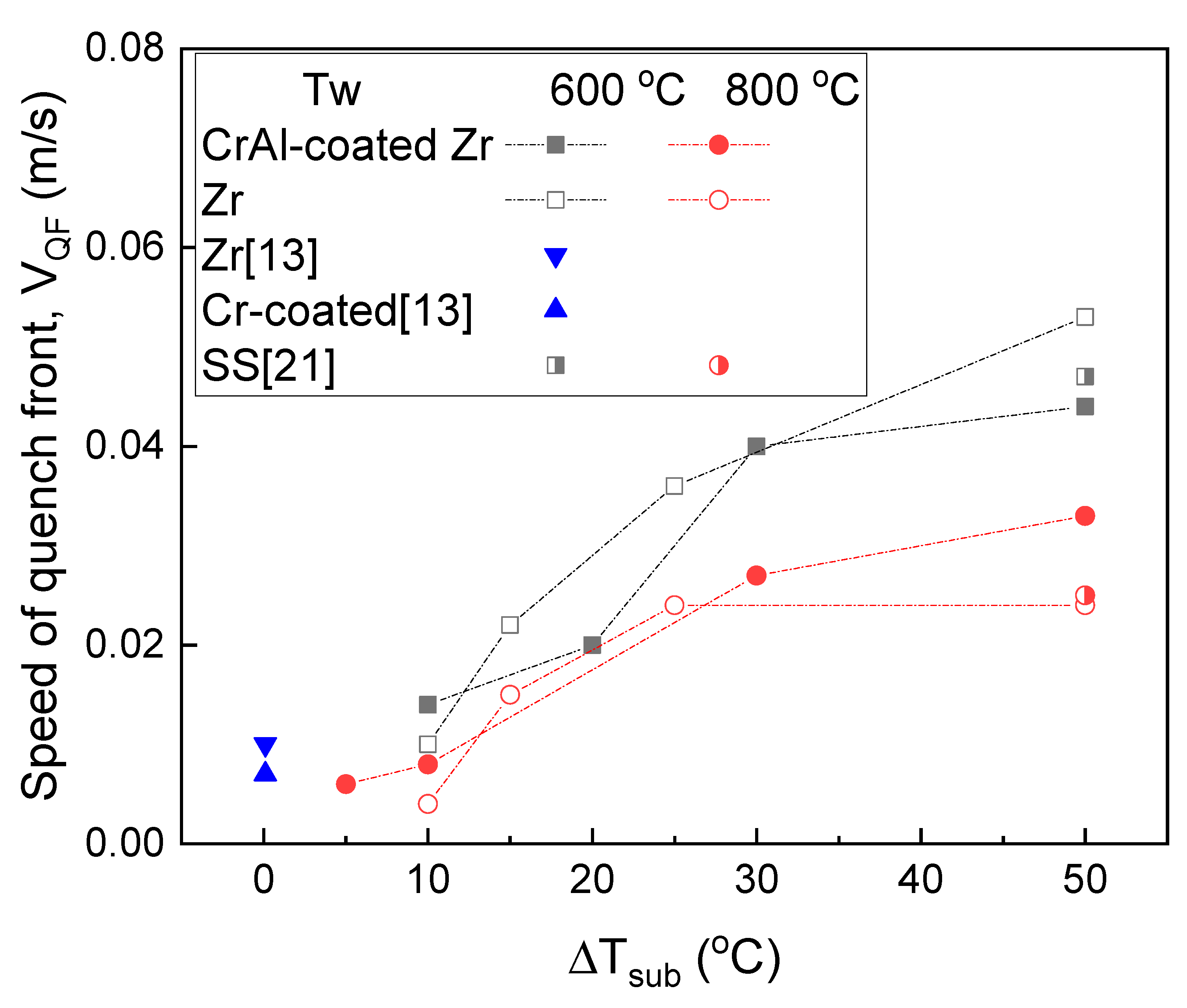 Energies 14 01859 g017