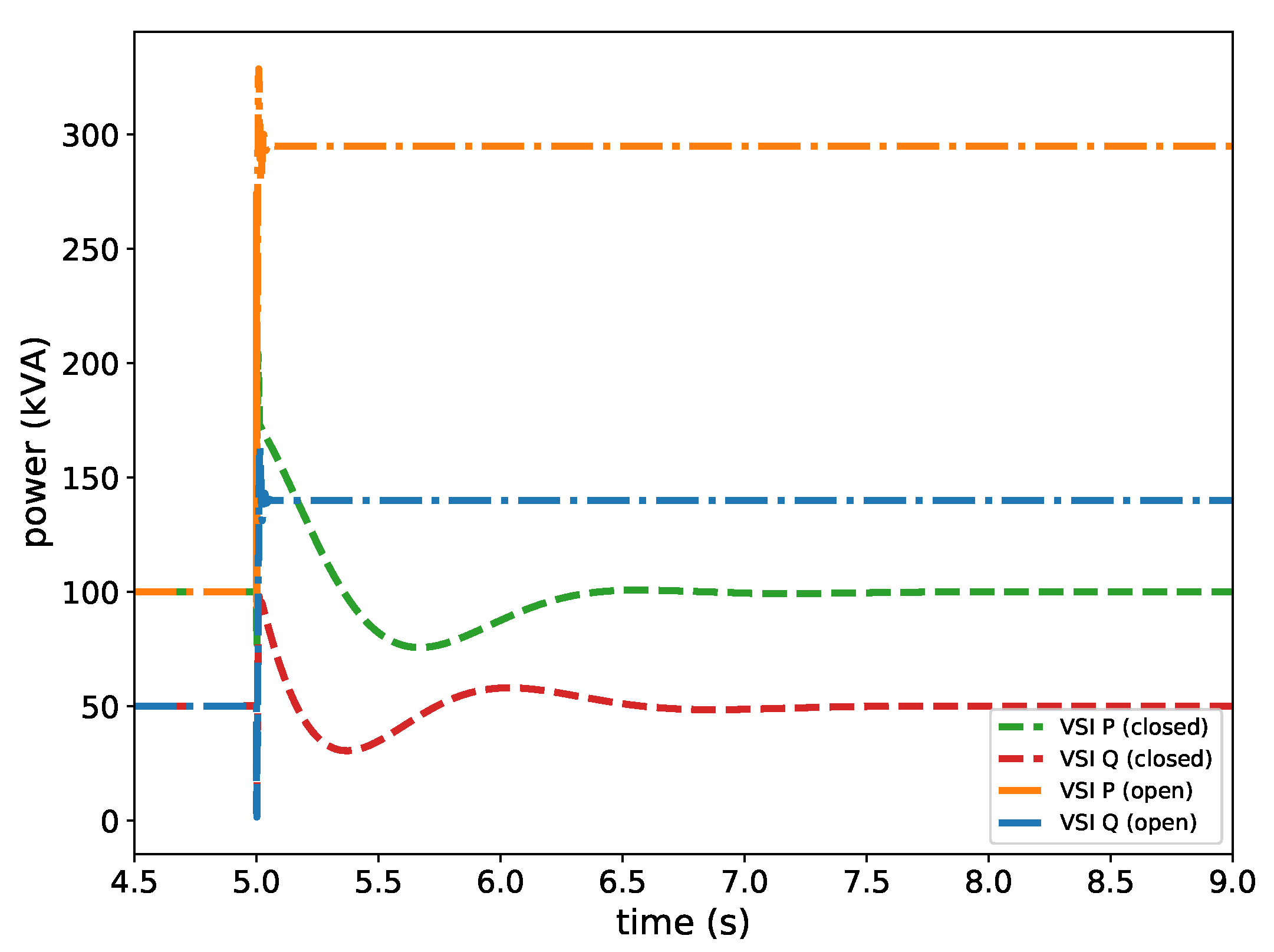 Energies 14 01860 g004 Energies 14 01860 g004