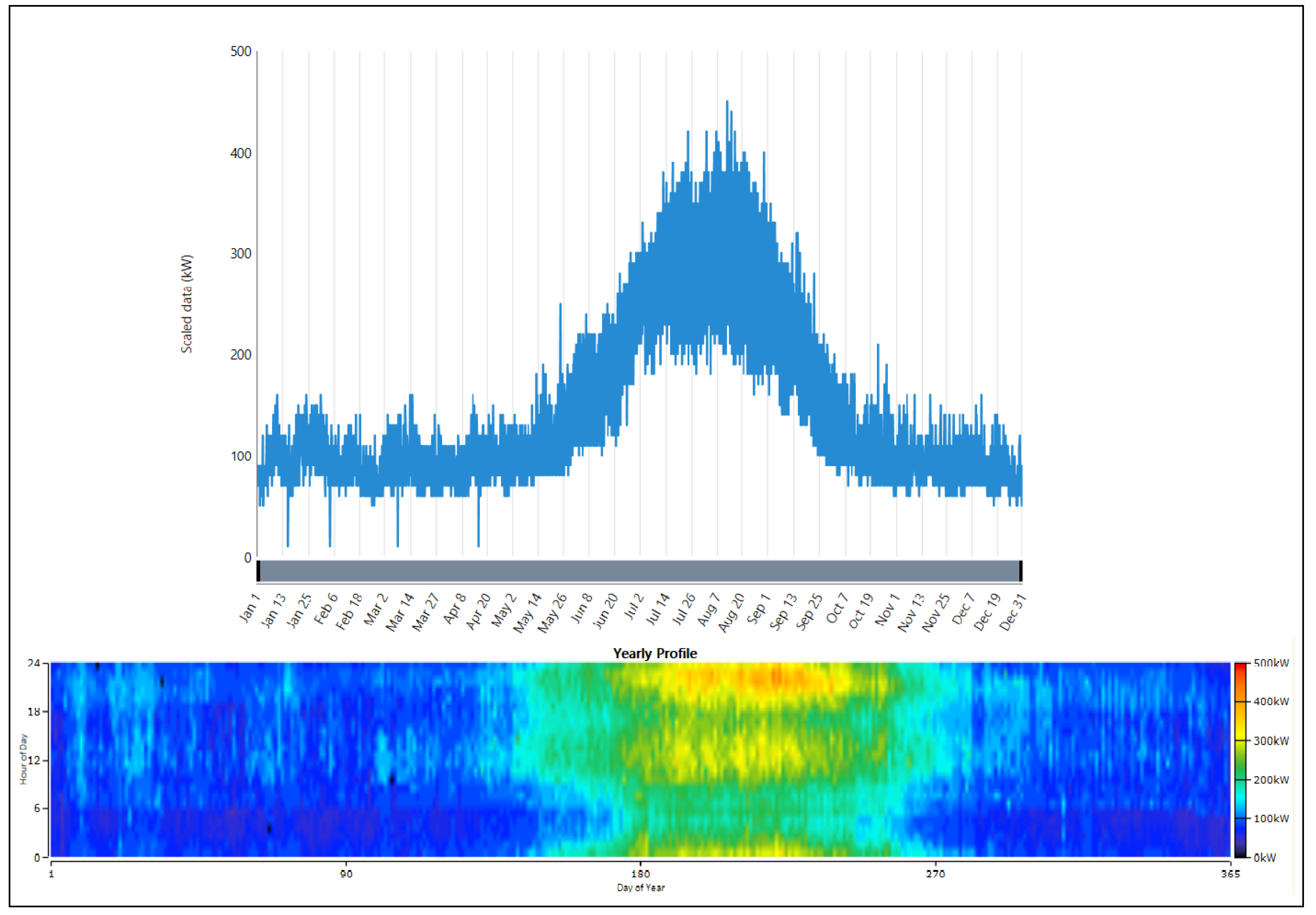 Energies 14 01868 g002