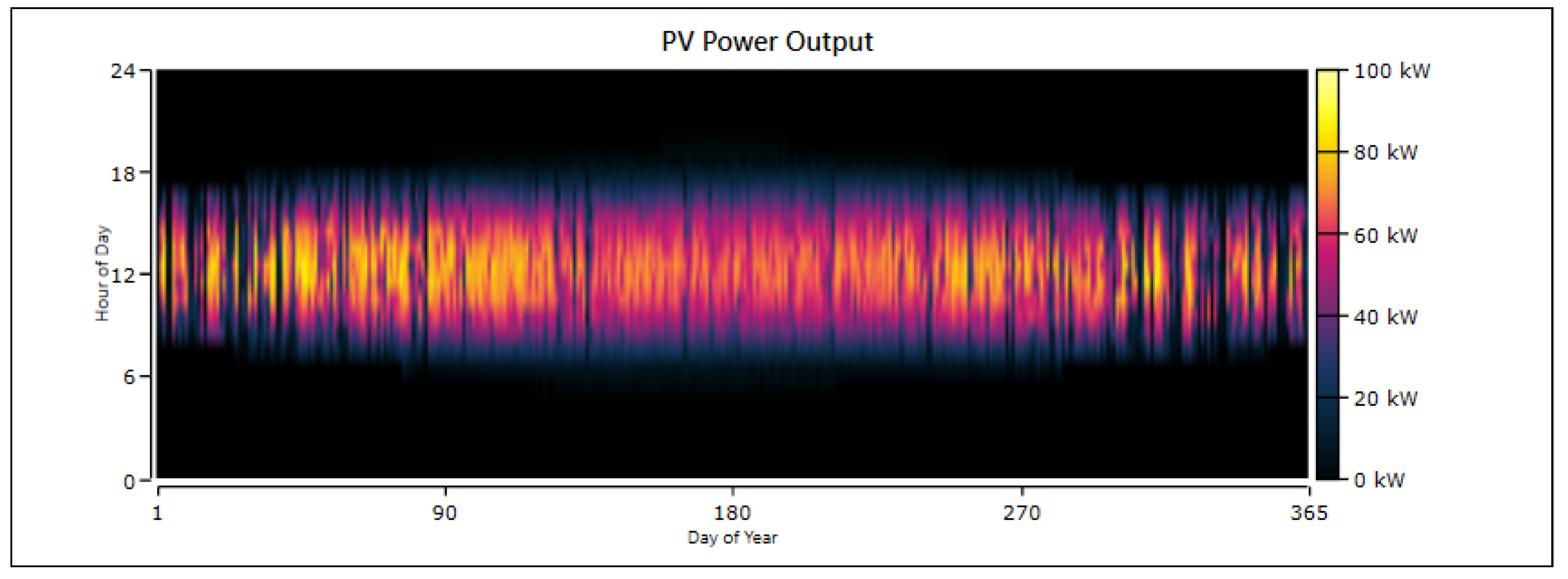Energies 14 01868 g009