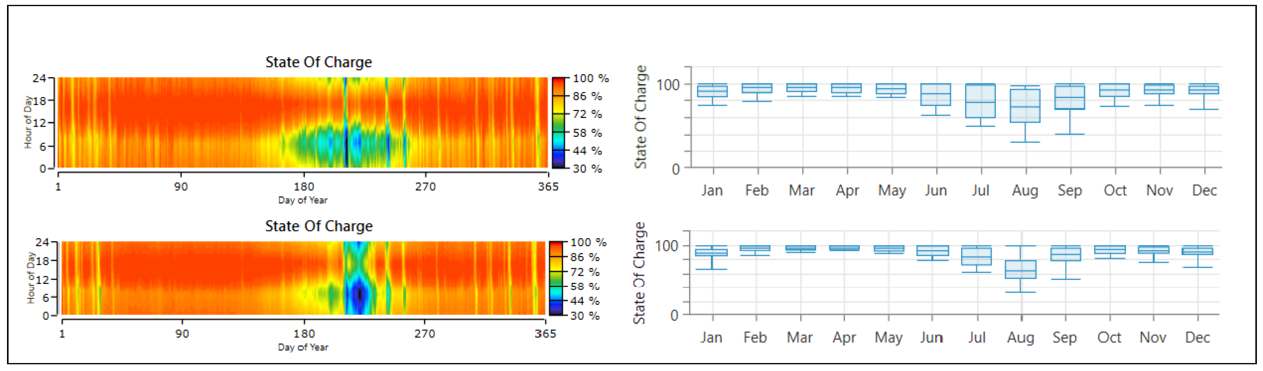 Energies 14 01868 g020