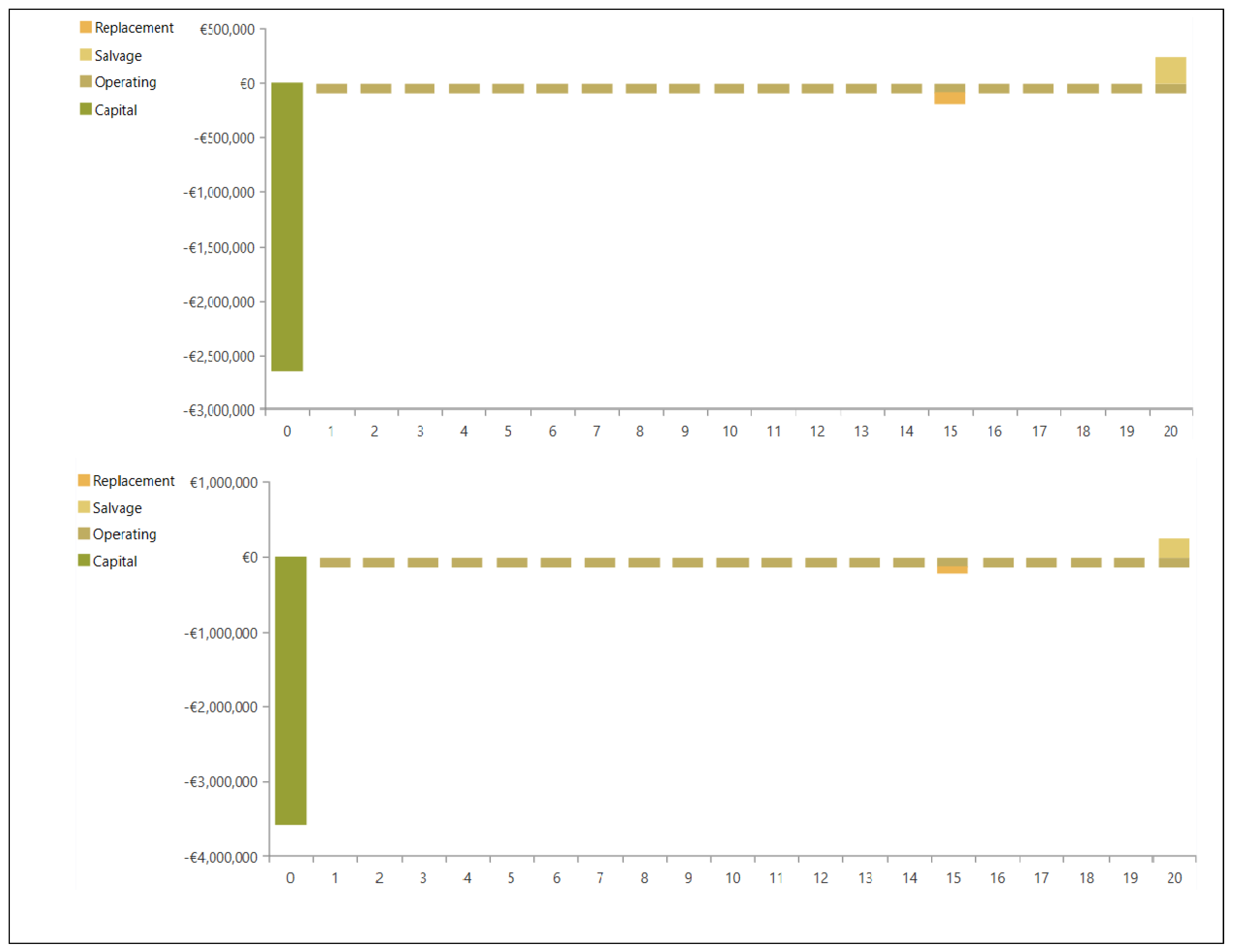 Energies 14 01868 g021