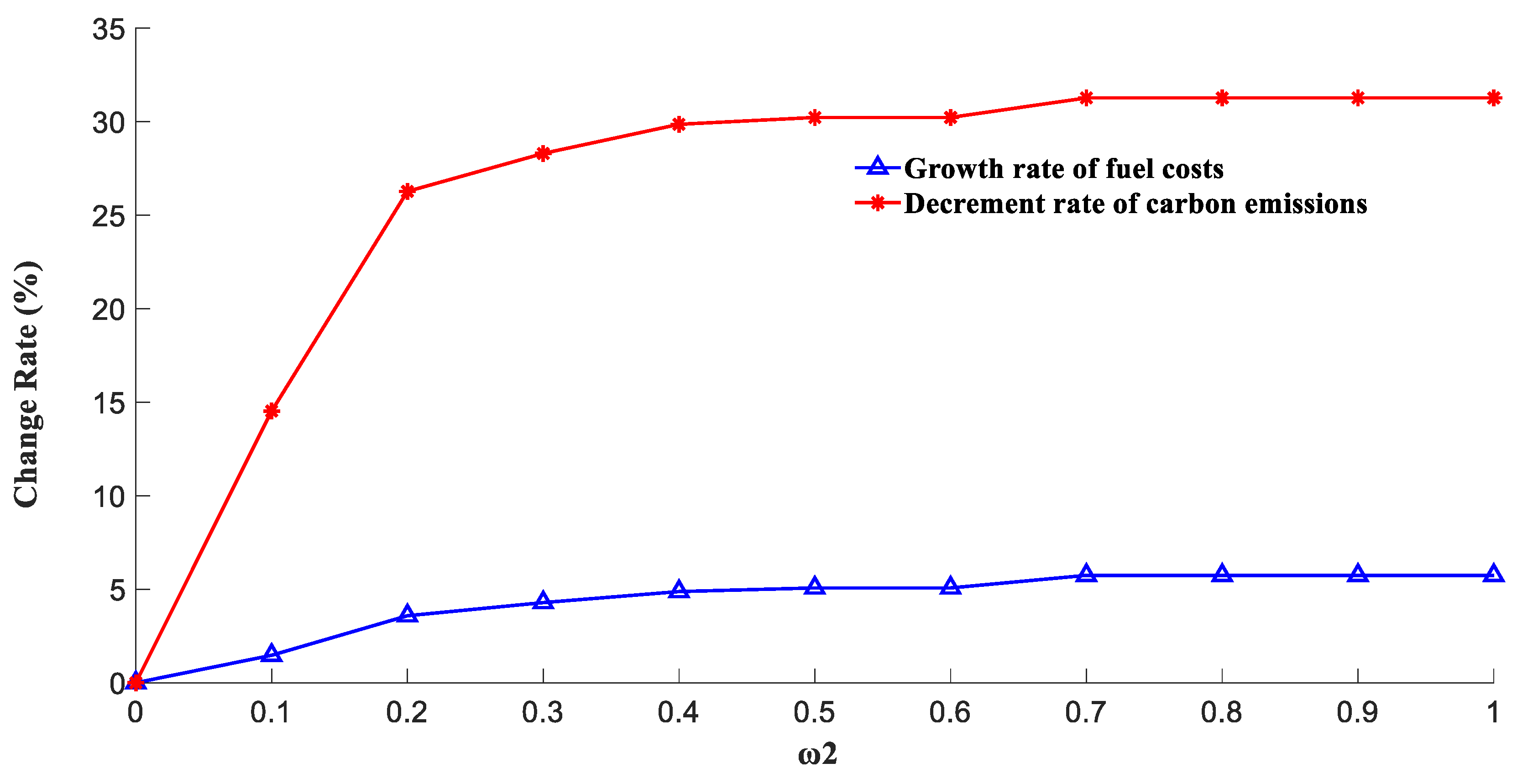 Energies 14 01870 g003 Energies 14 01870 g003