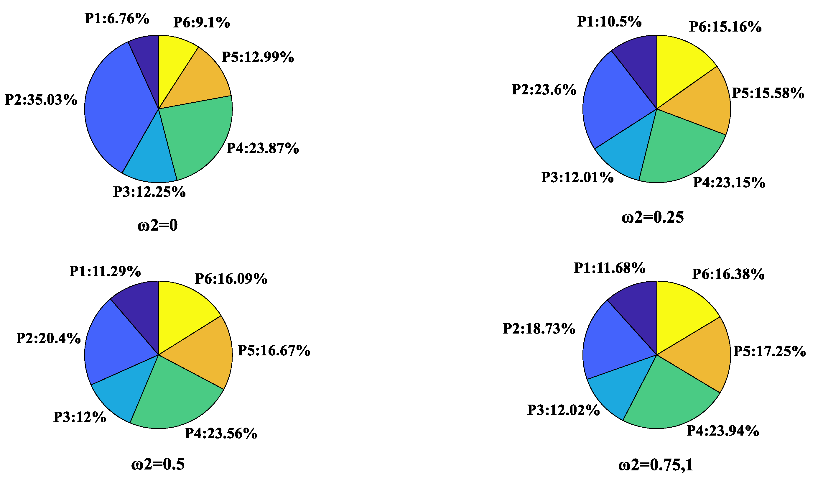 Energies 14 01870 g004 Energies 14 01870 g004