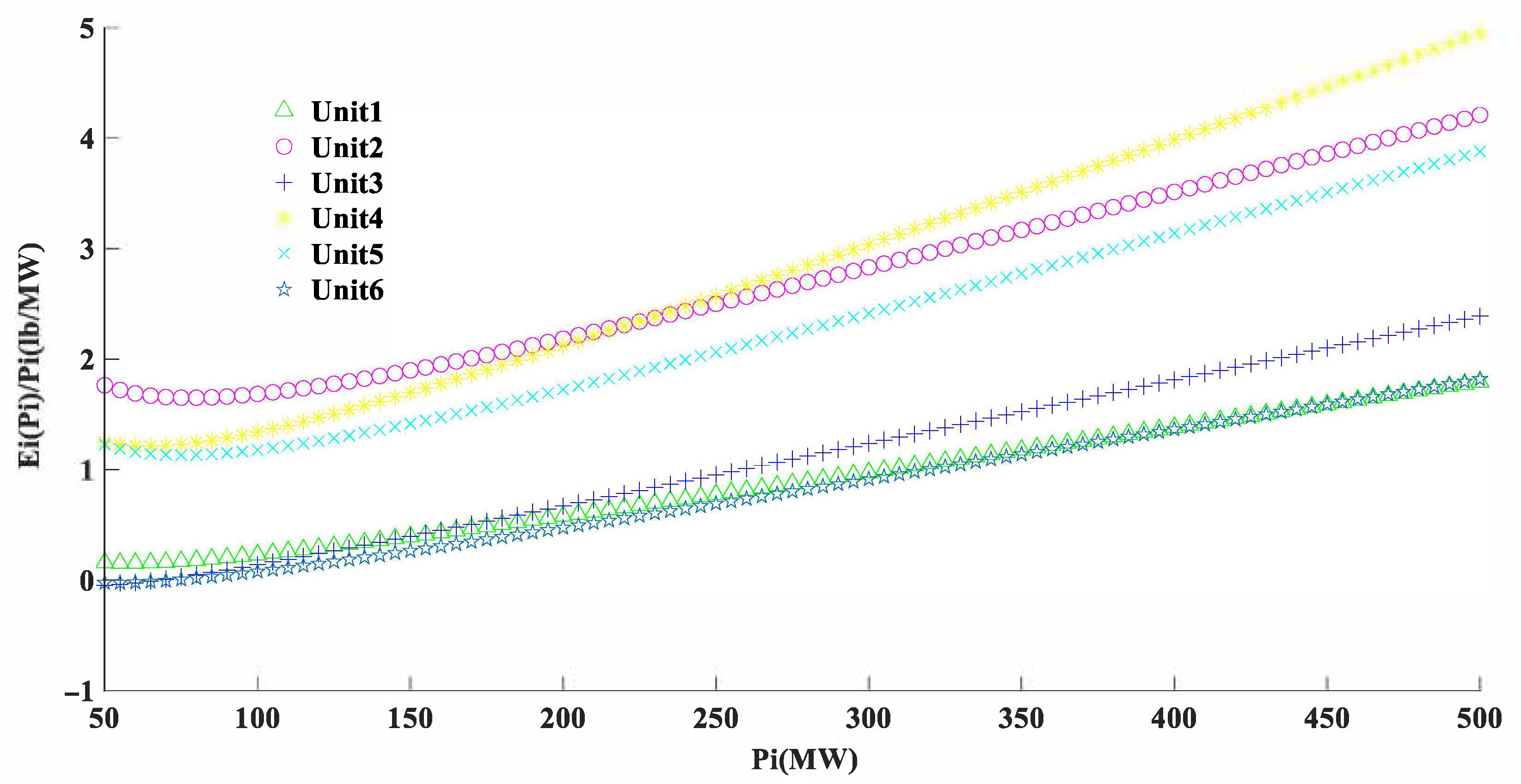 Energies 14 01870 g005 Energies 14 01870 g005
