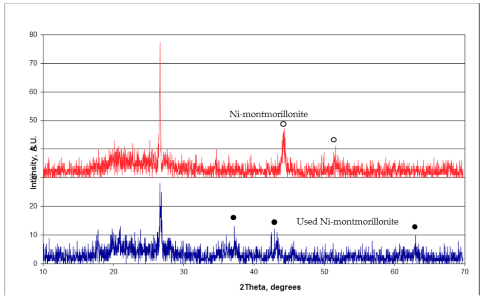 Energies 14 01875 g014 Energies 14 01875 g014