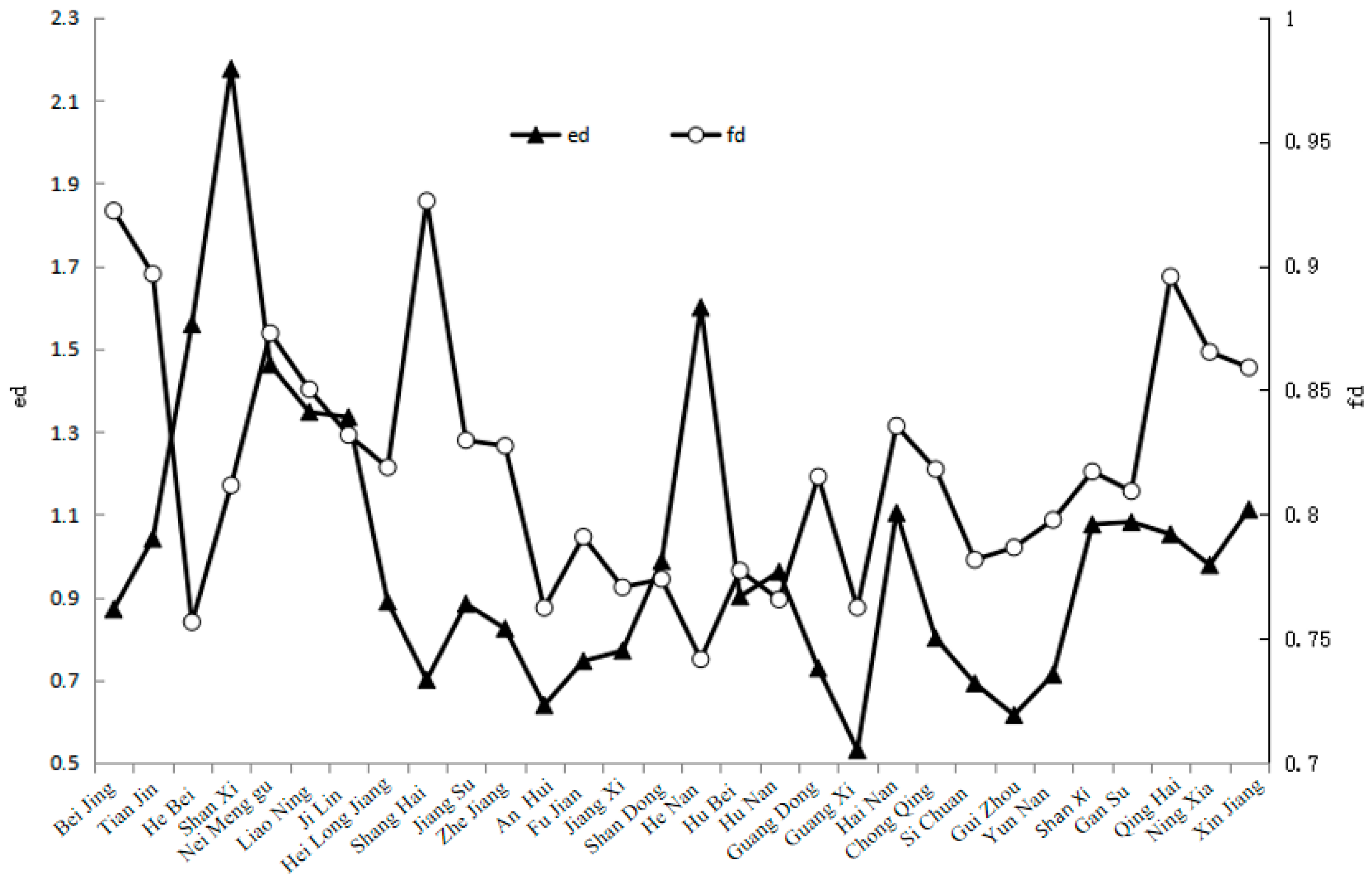 Energies 14 01878 g003