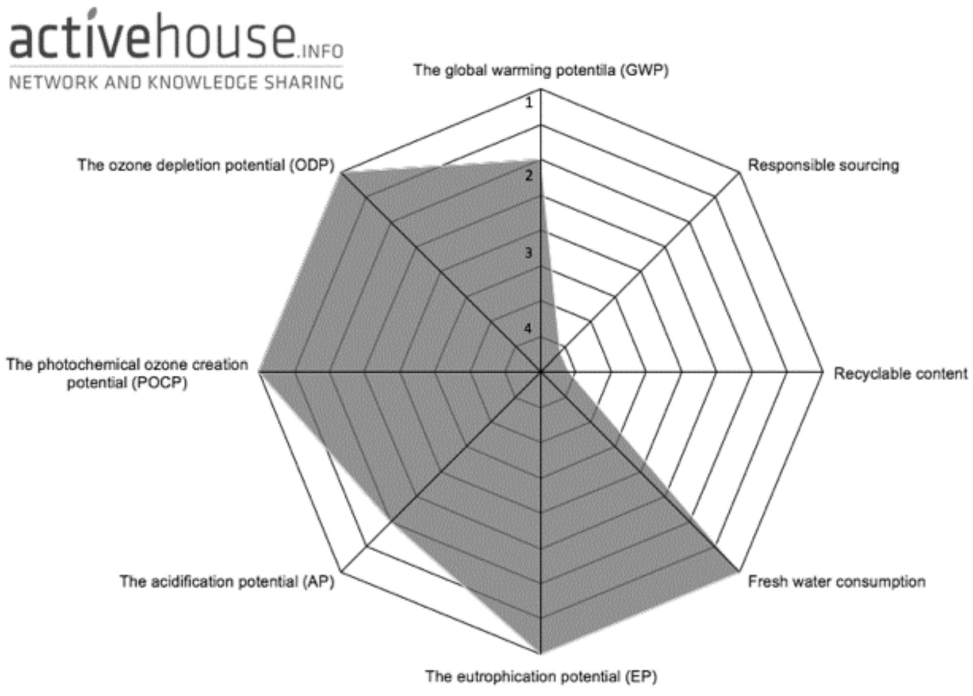 Energies 14 01883 g002