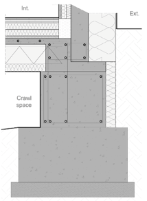 Energies 14 01883 i006