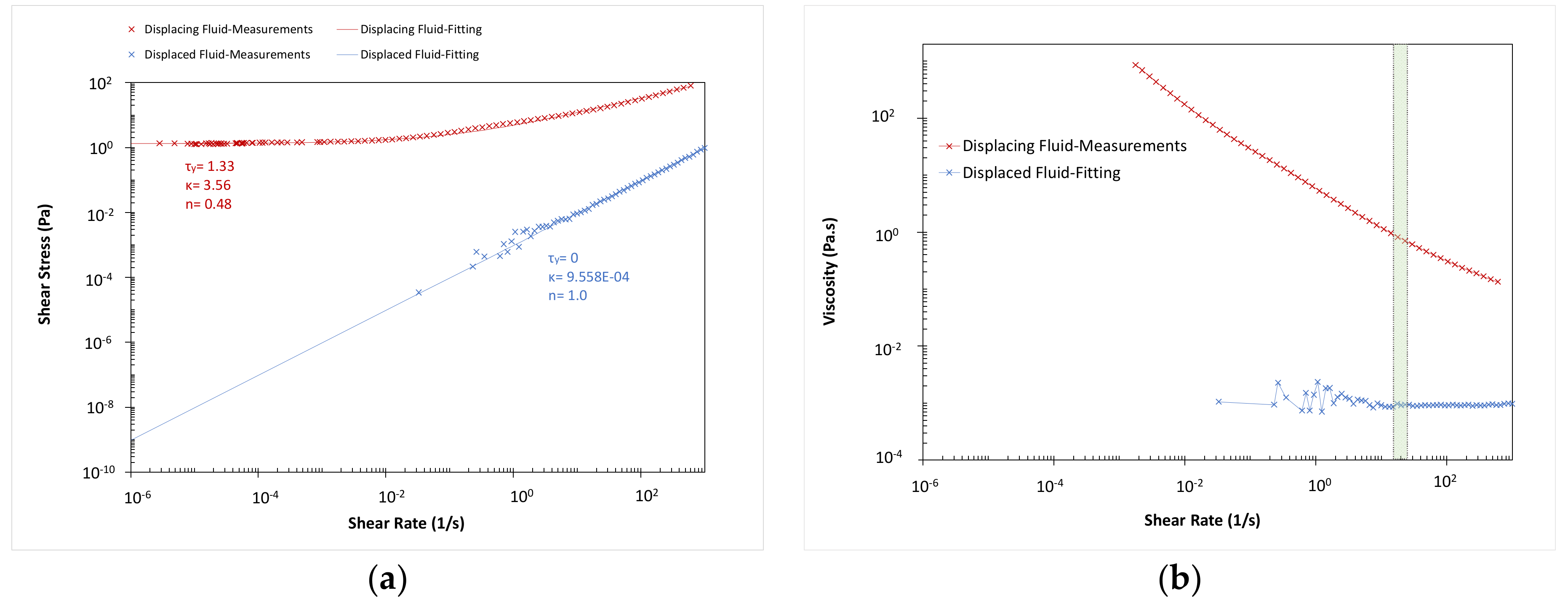 Energies 14 01884 g006