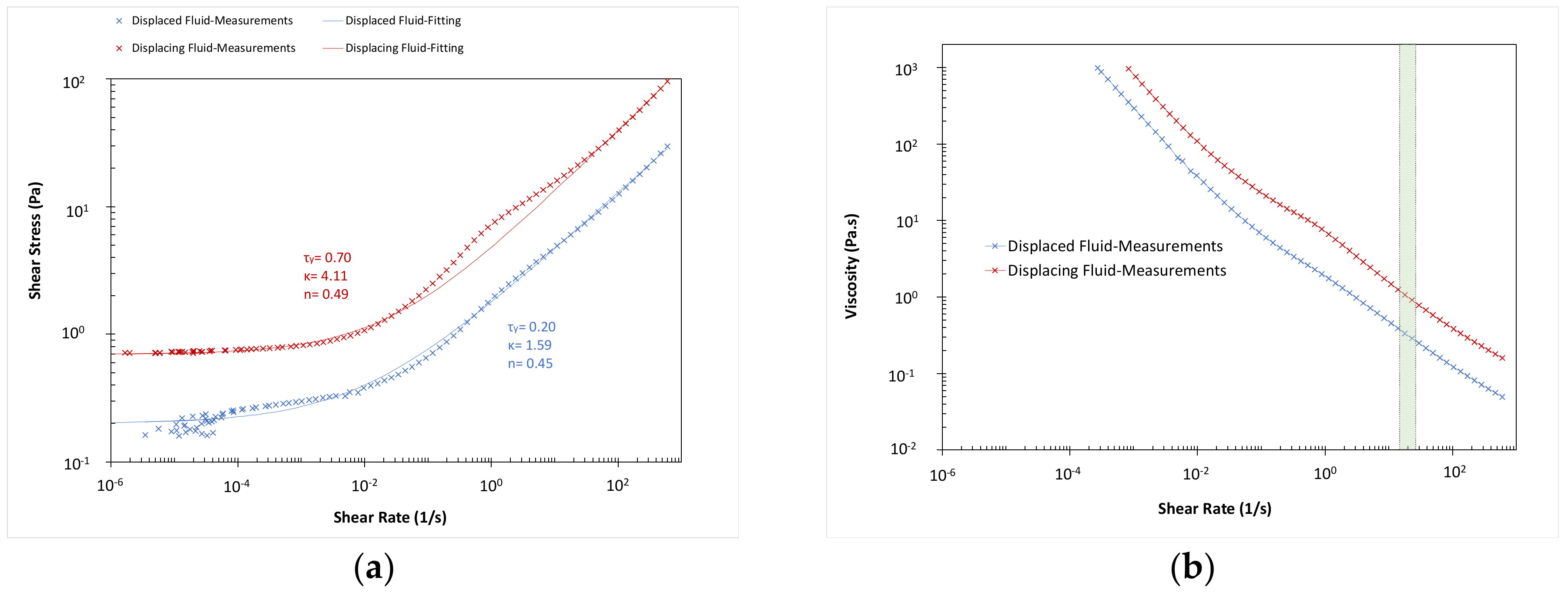 Energies 14 01884 g010
