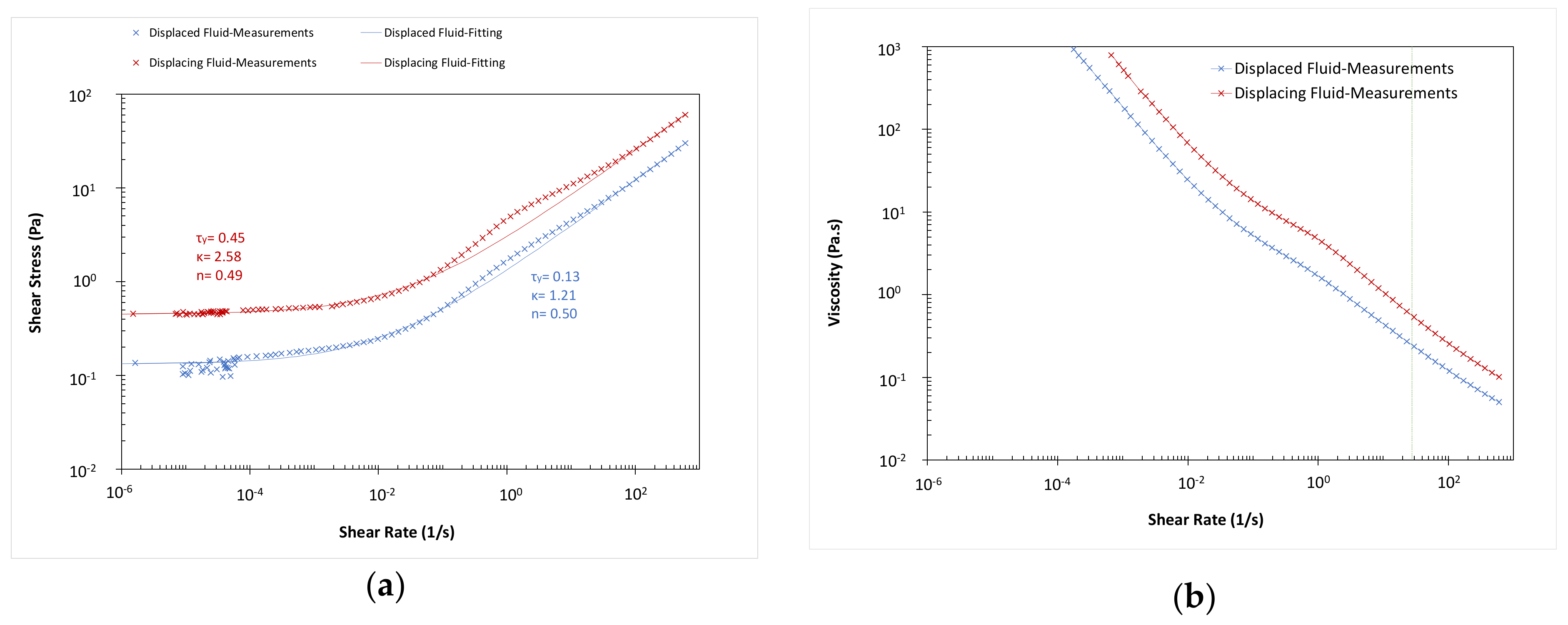 Energies 14 01884 g014
