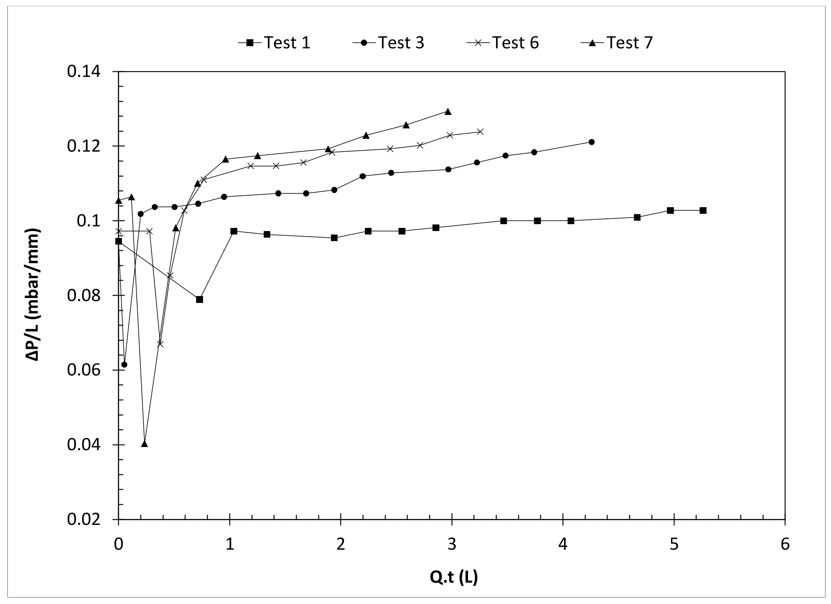 Energies 14 01884 g016