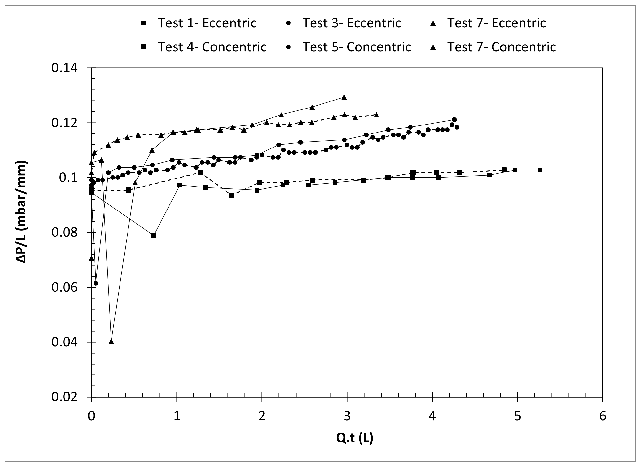 Energies 14 01884 g017