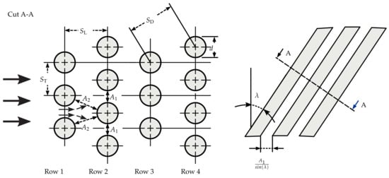Energies 14 01888 g0a1