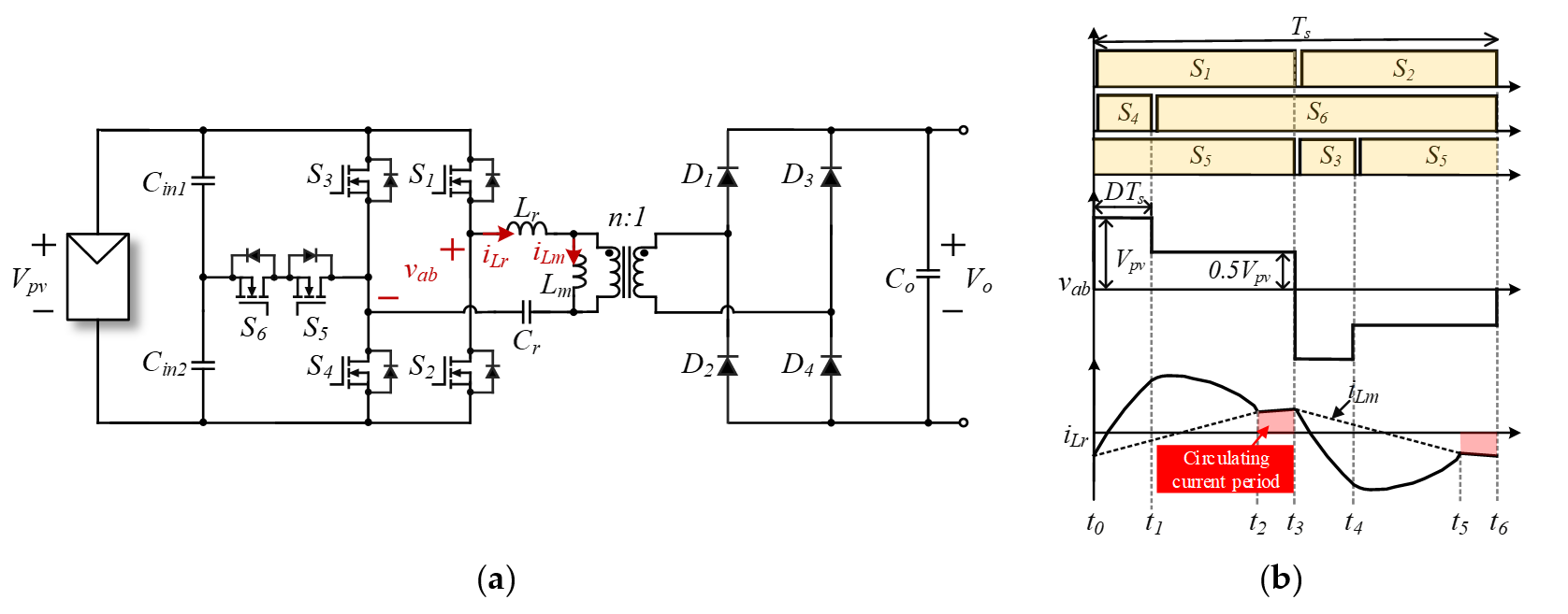 Energies 14 01889 g002 Energies 14 01889 g002