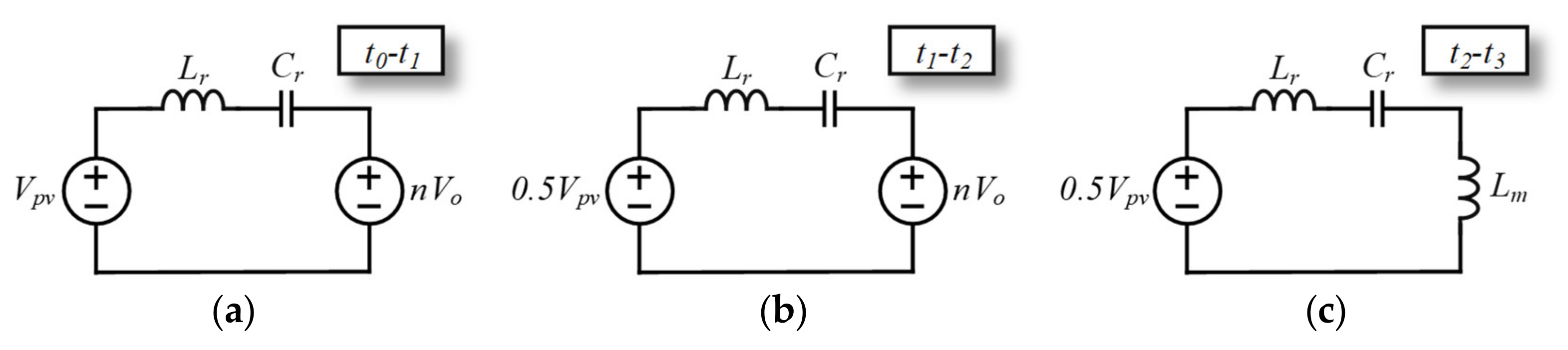 Energies 14 01889 g004 Energies 14 01889 g004
