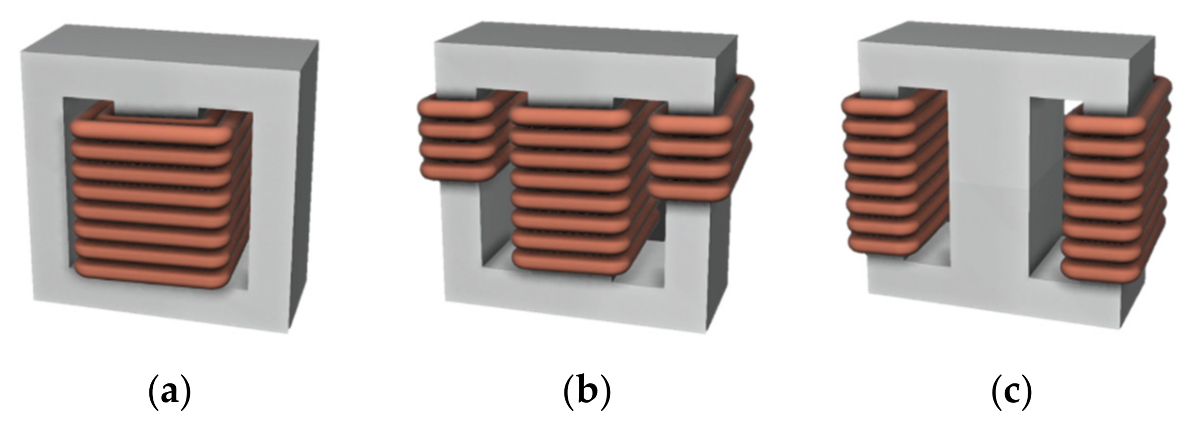 Energies 14 01889 g011 Energies 14 01889 g011