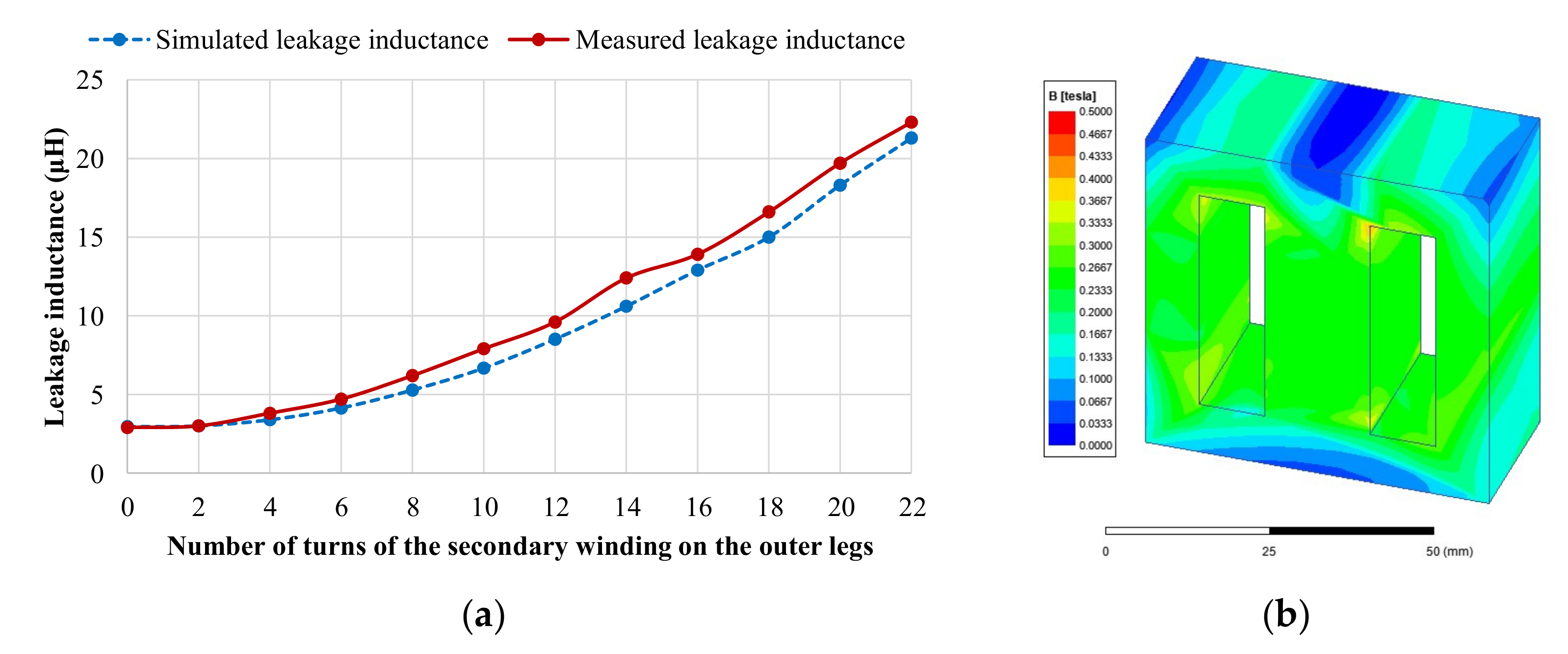 Energies 14 01889 g012 Energies 14 01889 g012