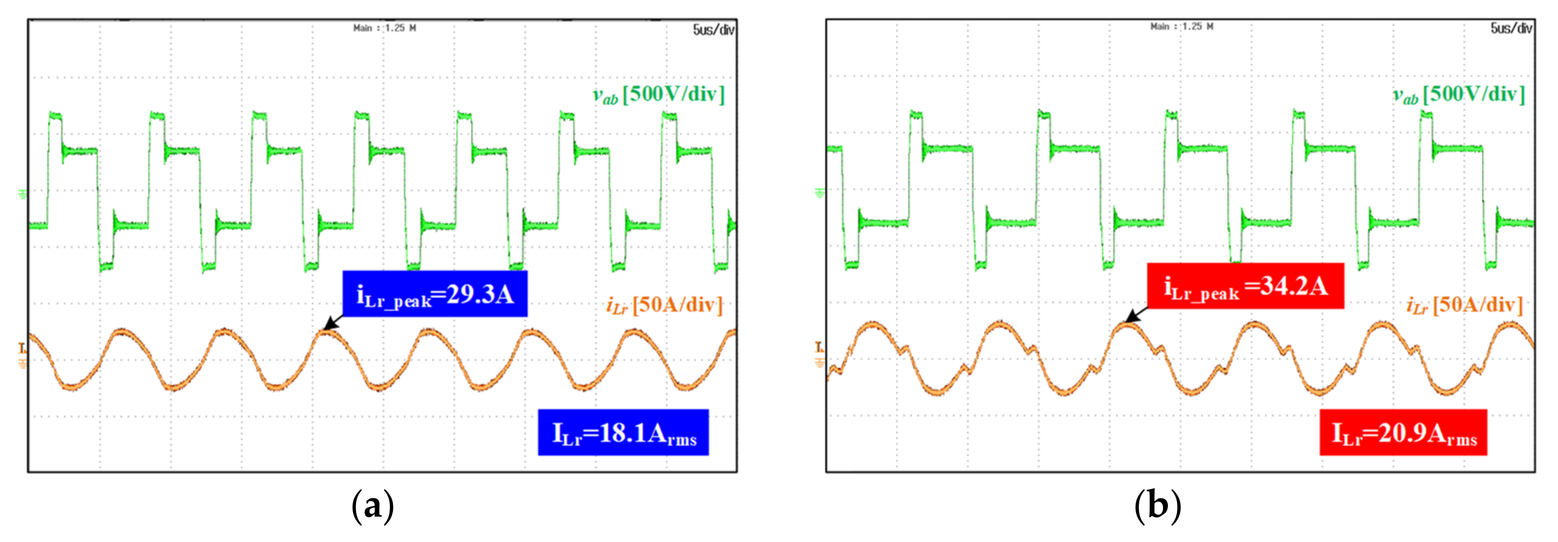 Energies 14 01889 g015 Energies 14 01889 g015