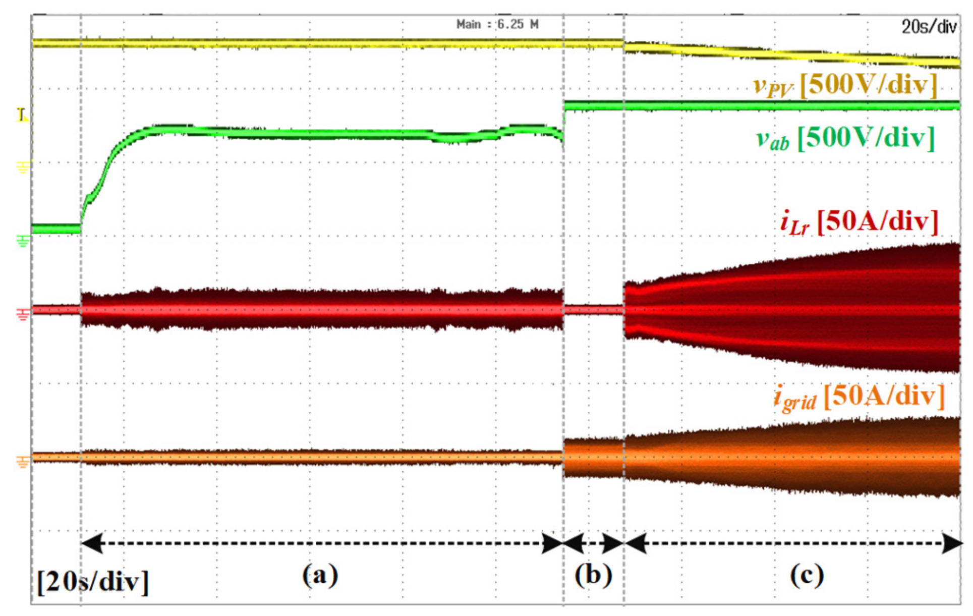 Energies 14 01889 g016 Energies 14 01889 g016