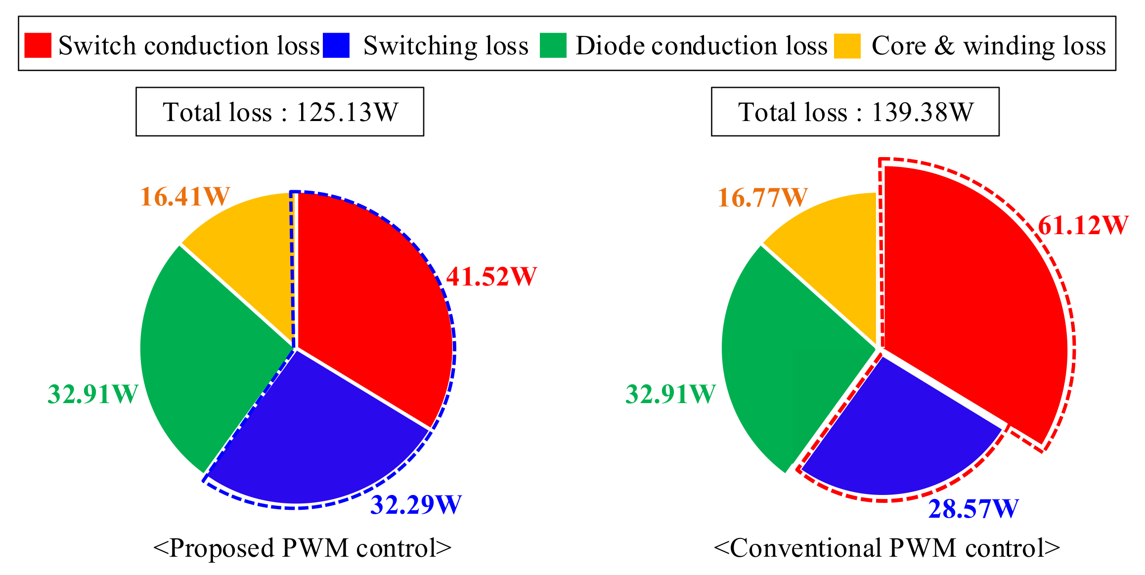 Energies 14 01889 g018 Energies 14 01889 g018
