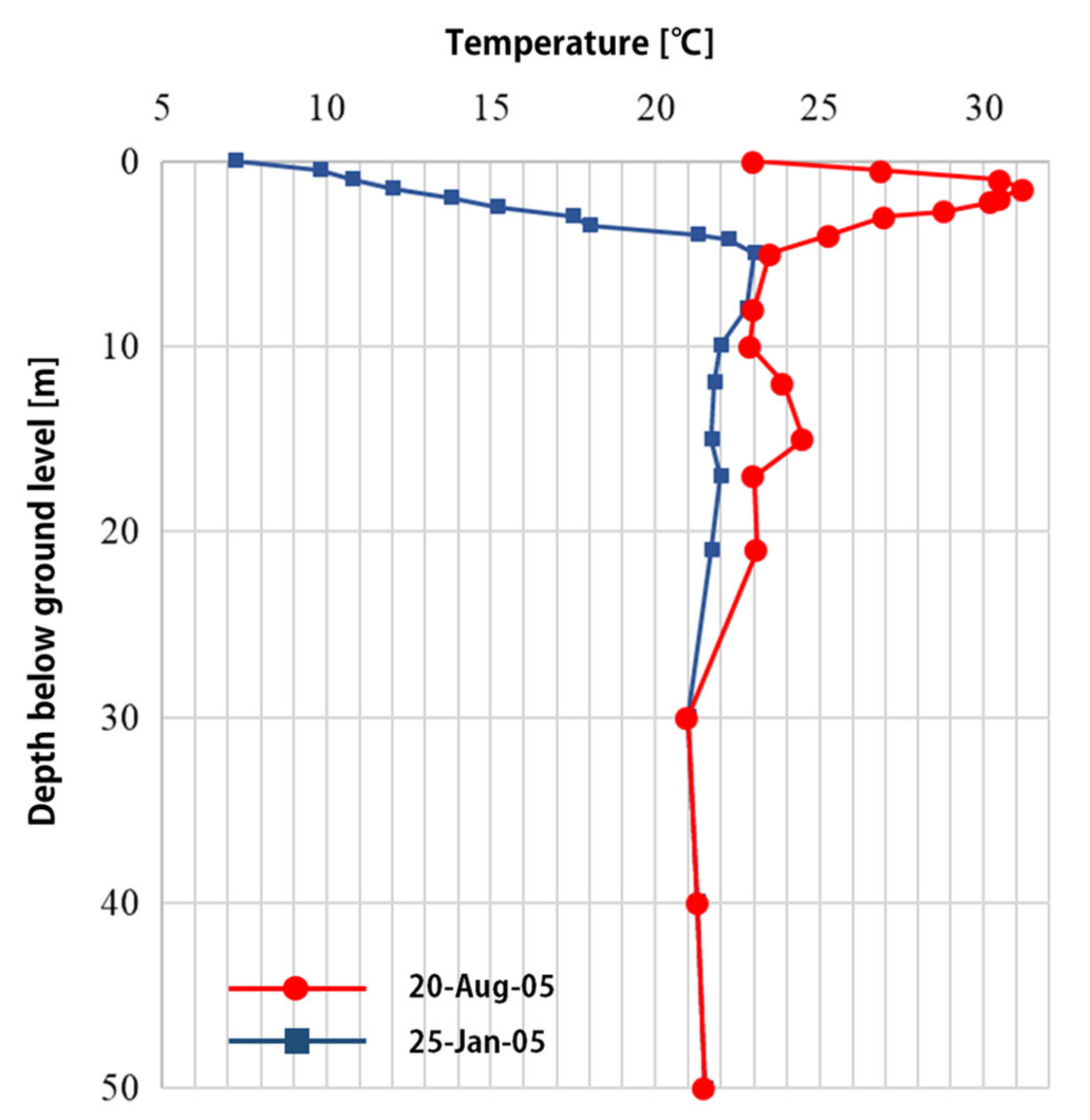 Energies 14 01893 g001 Energies 14 01893 g001