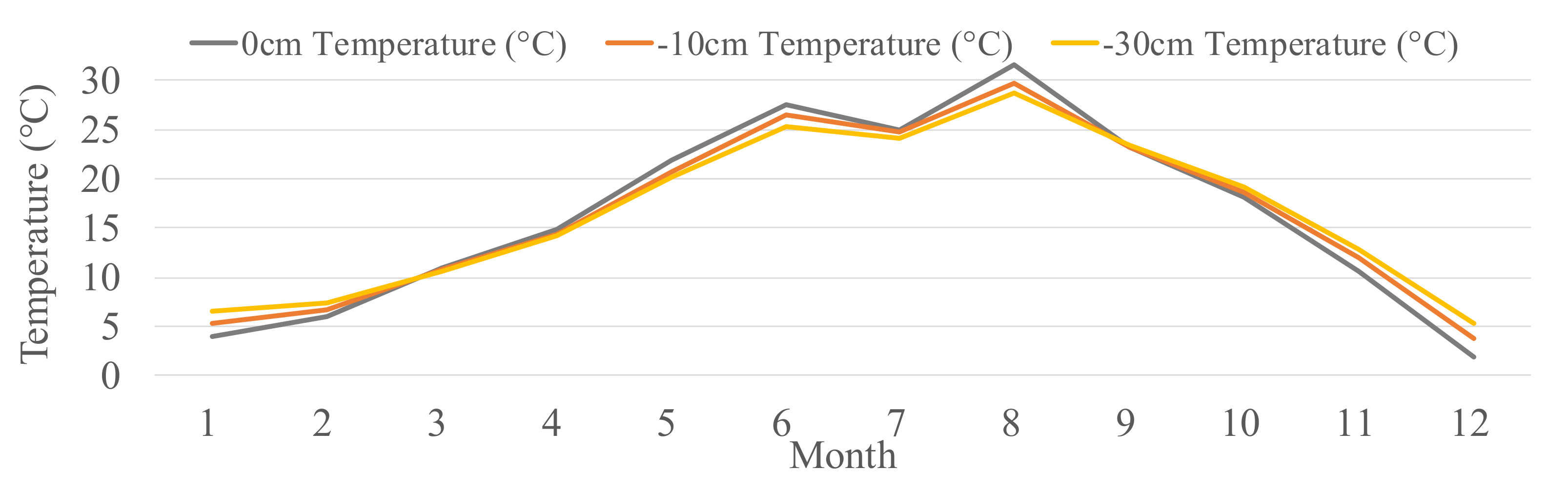 Energies 14 01893 g006 Energies 14 01893 g006