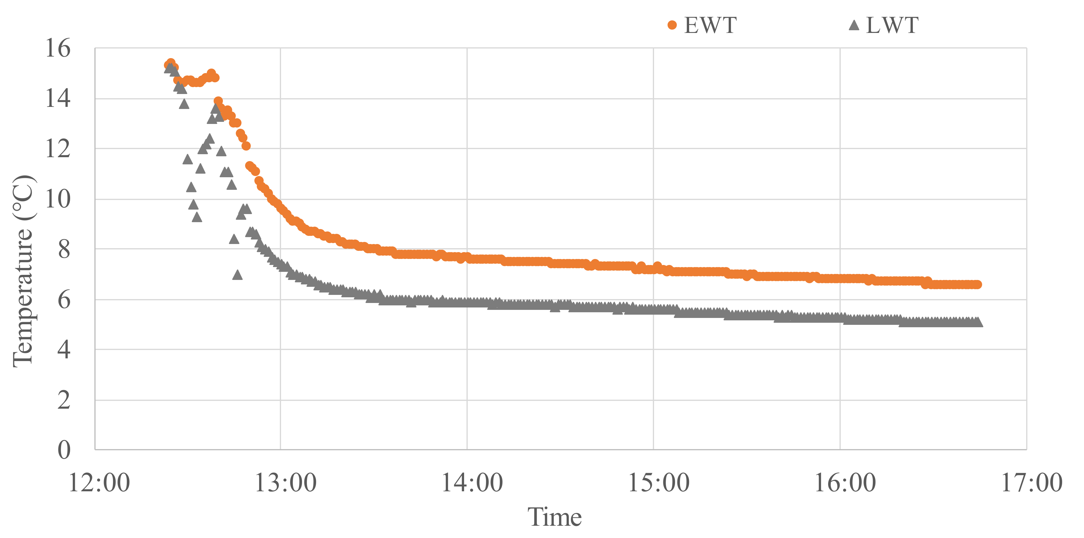 Energies 14 01893 g010 Energies 14 01893 g010
