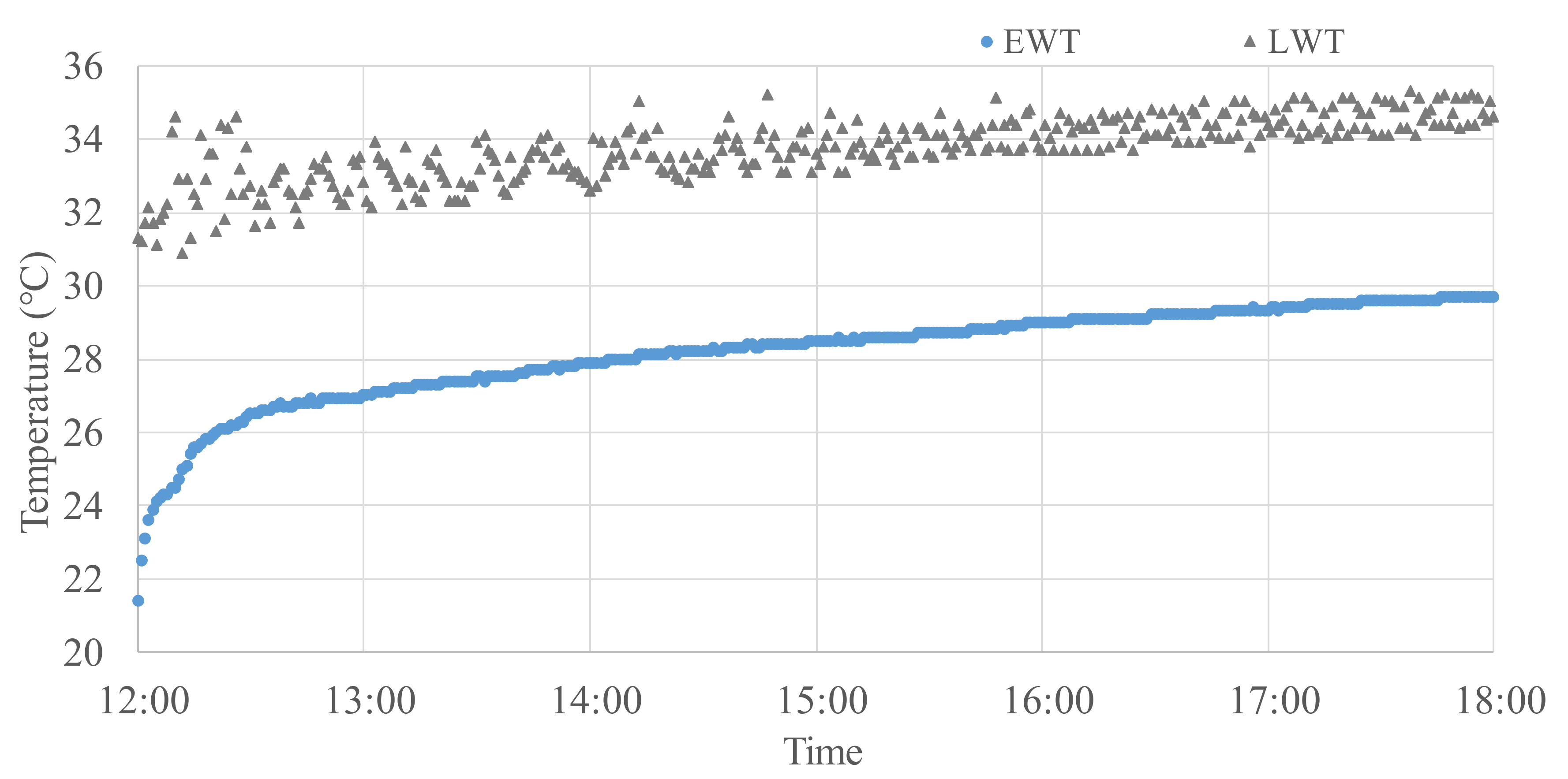 Energies 14 01893 g012 Energies 14 01893 g012