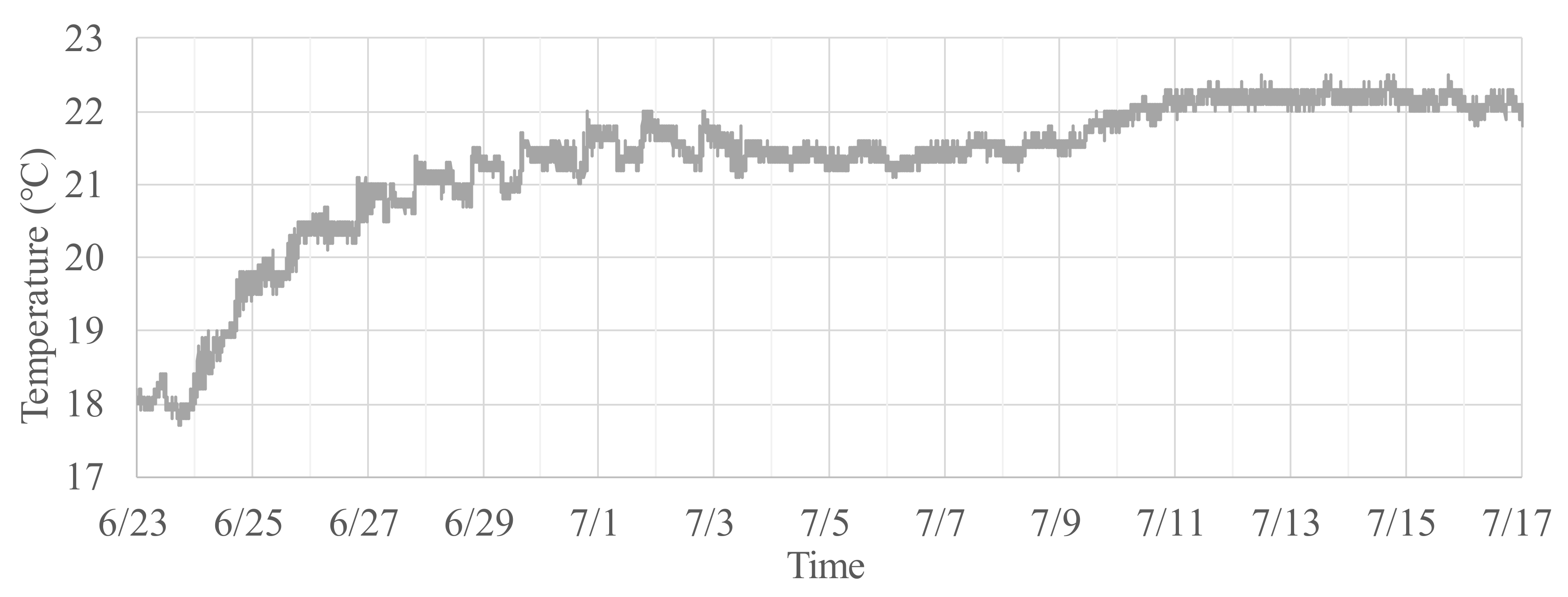 Energies 14 01893 g016 Energies 14 01893 g016