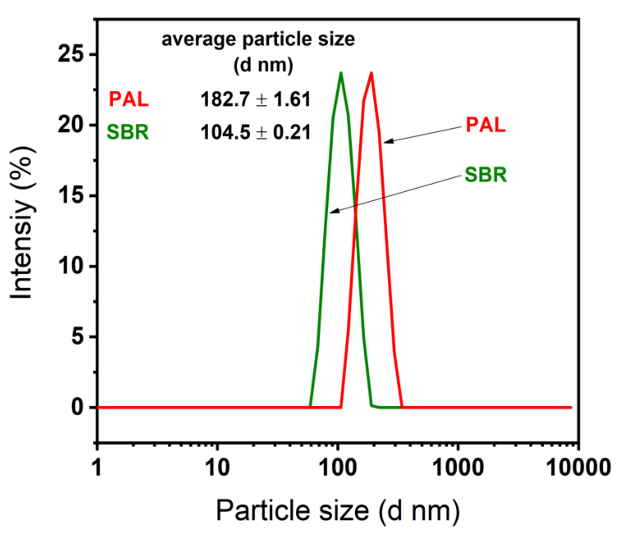 Energies 14 01902 g002 Energies 14 01902 g002