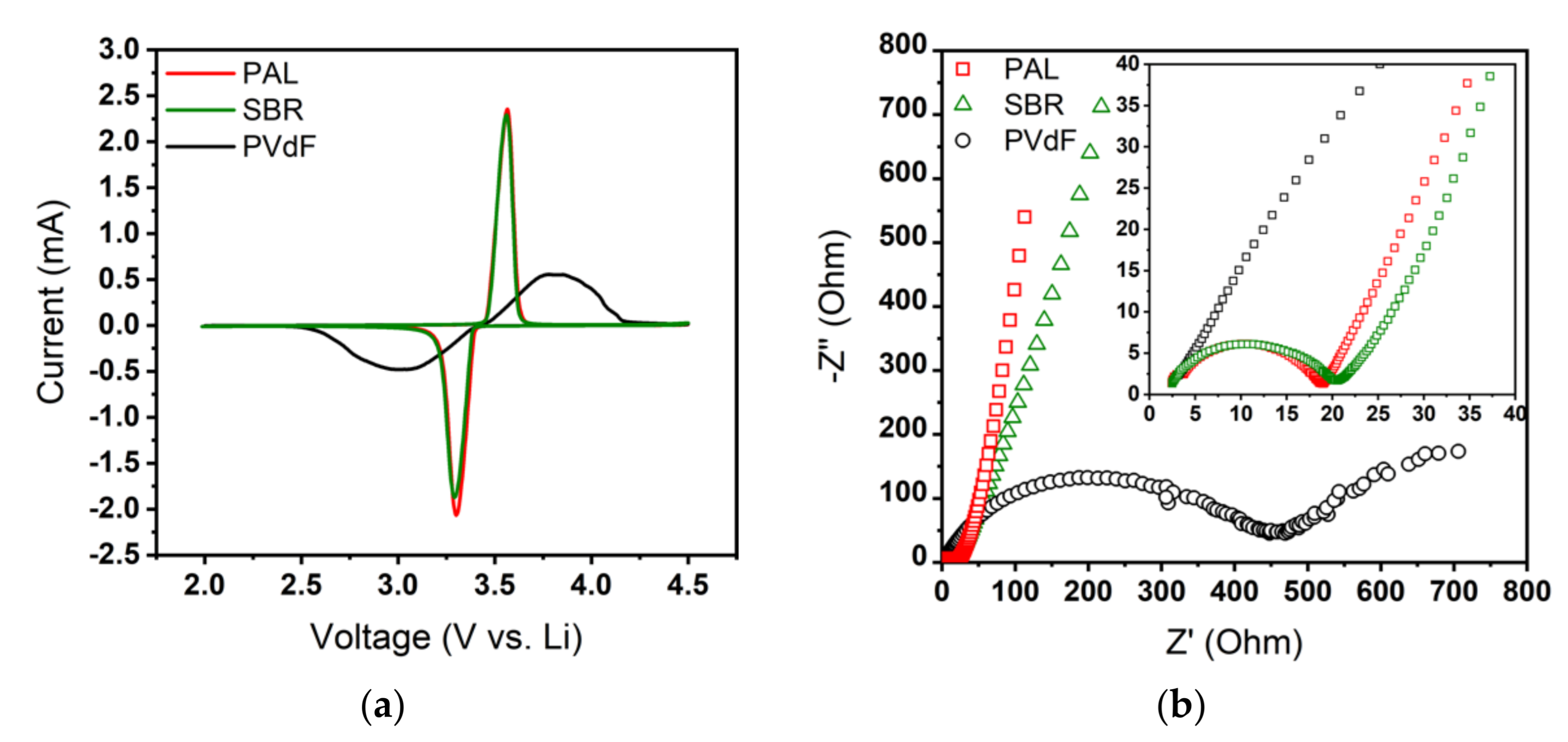 Energies 14 01902 g004 Energies 14 01902 g004