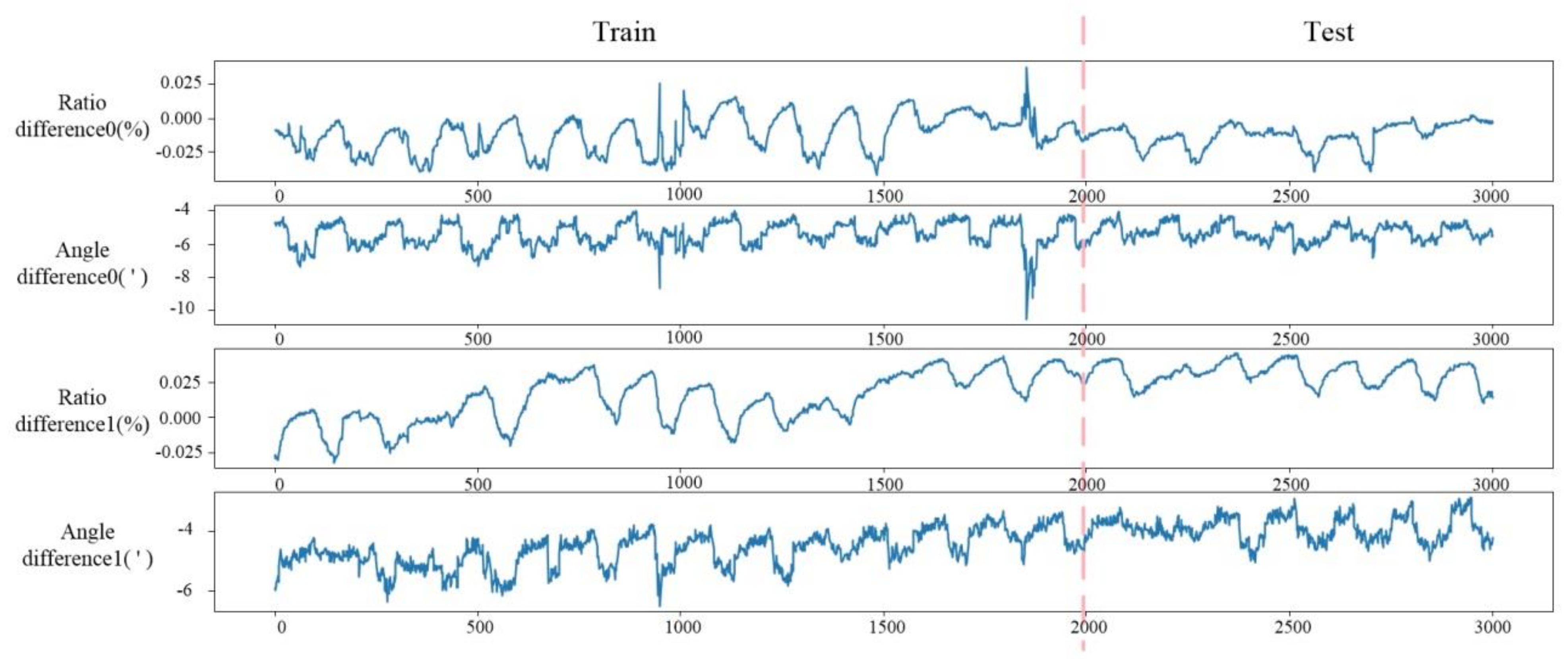 Energies 14 01912 g003 Energies 14 01912 g003