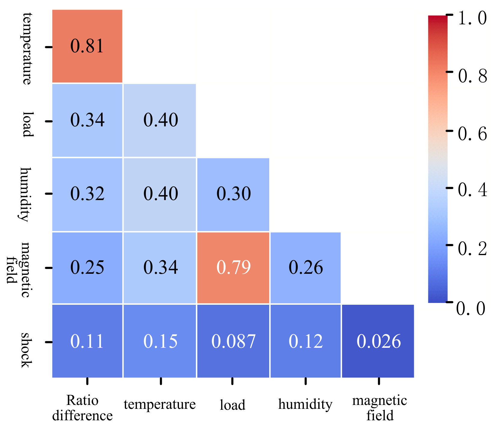 Energies 14 01912 g004 Energies 14 01912 g004