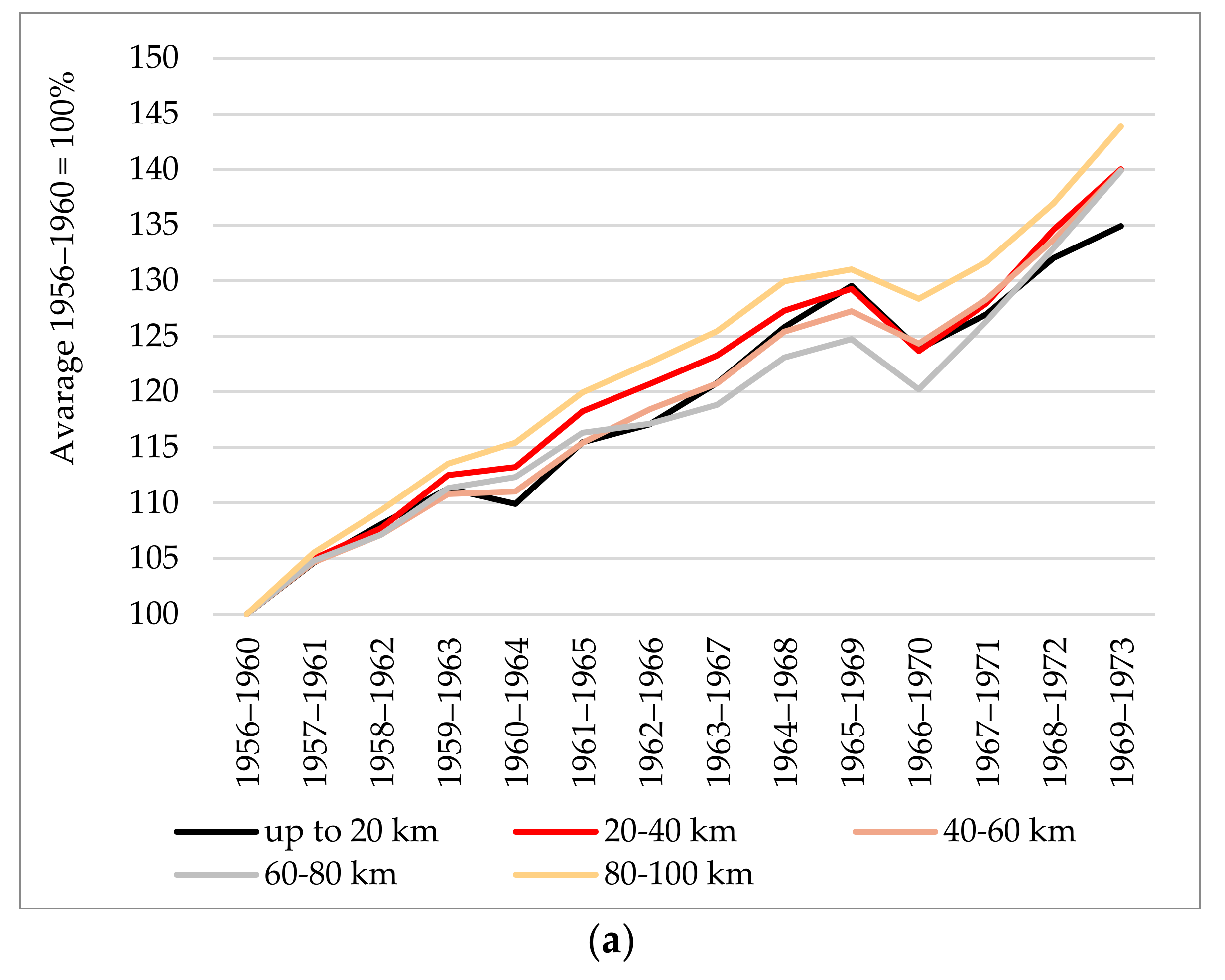 Energies 14 01917 g003a