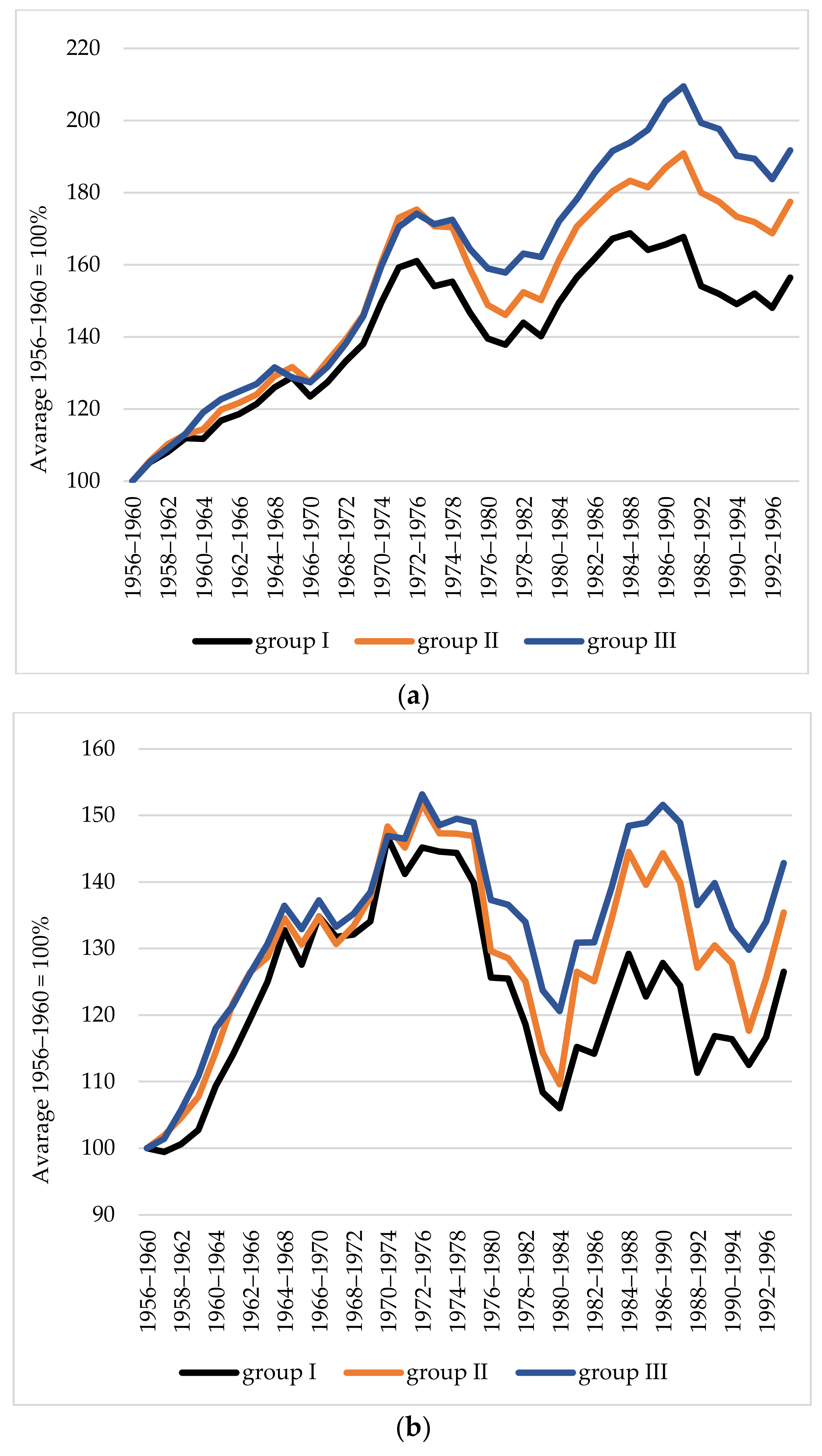 Energies 14 01917 g004a