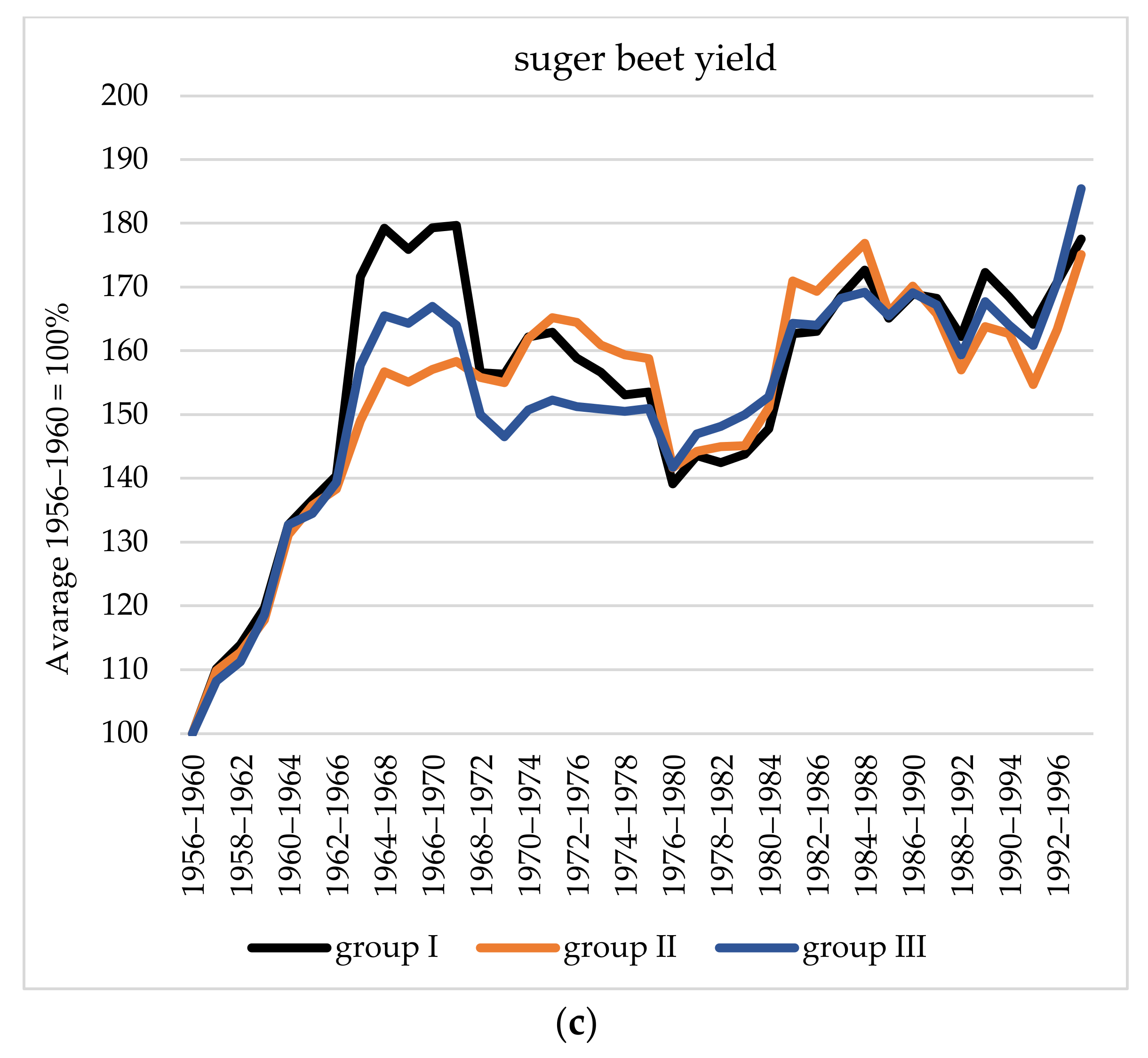 Energies 14 01917 g004b