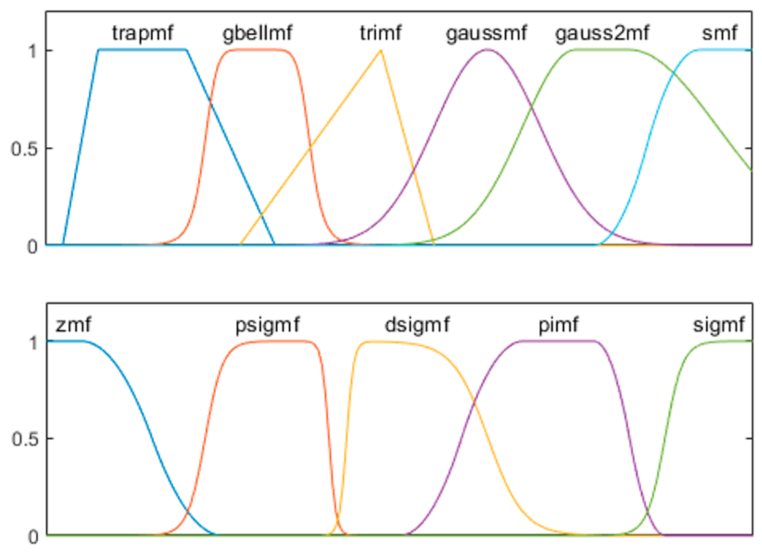 Energies 14 01920 g003 Energies 14 01920 g003