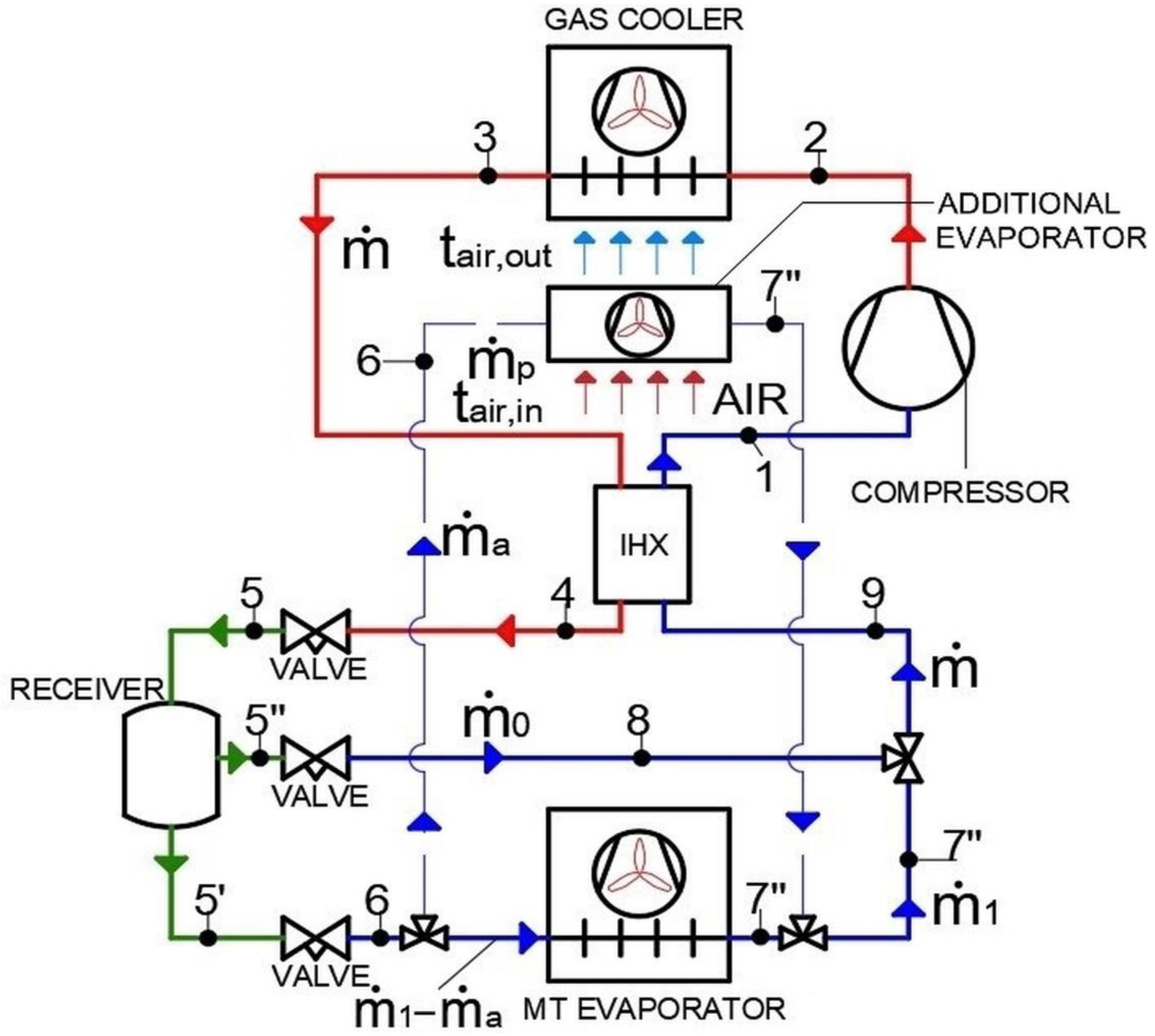 Energies 14 01922 g003