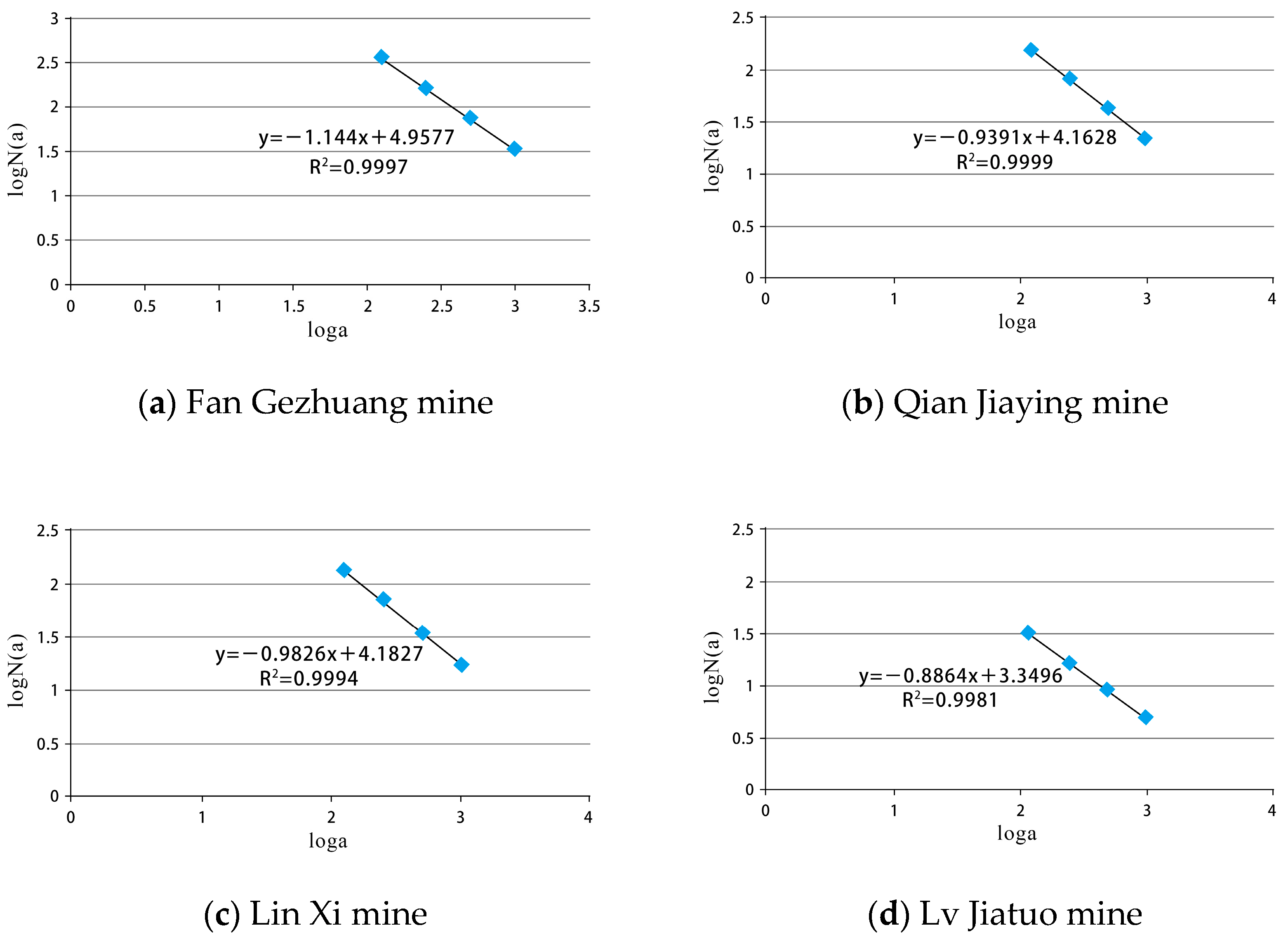 Energies 14 01925 g004