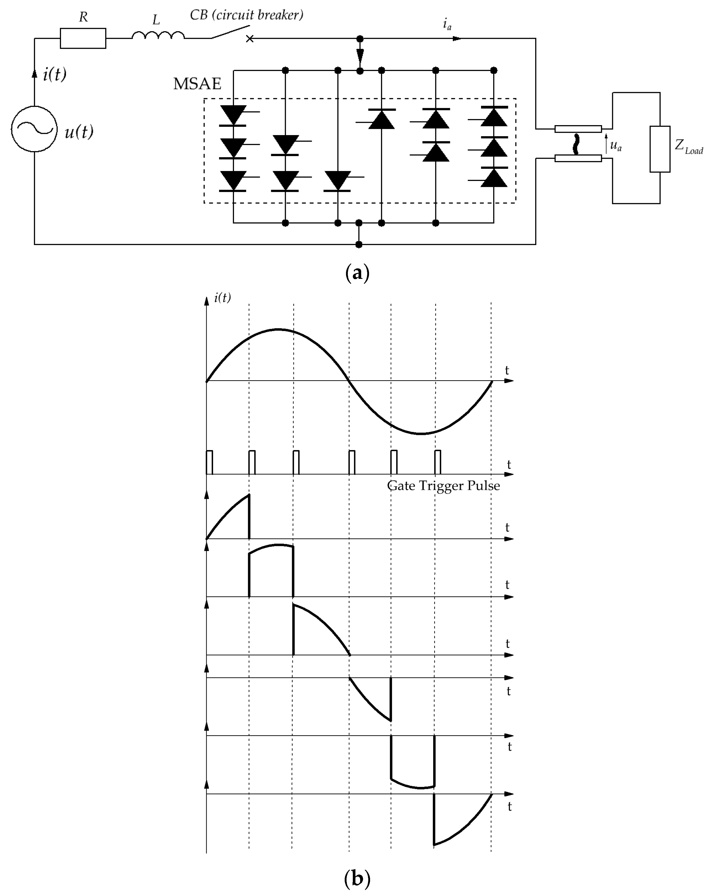Energies 14 01927 g003 Energies 14 01927 g003