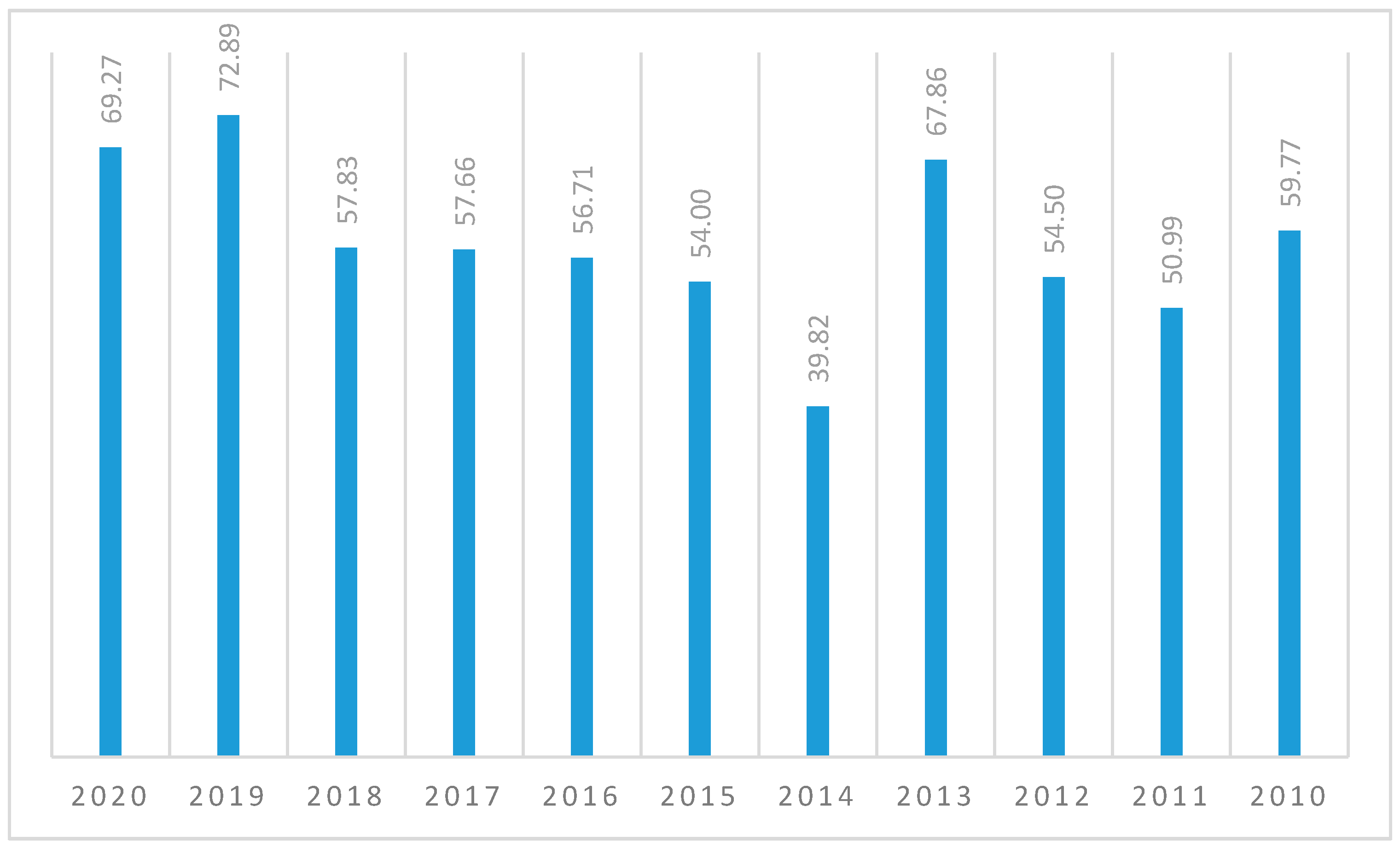 Energies 14 01930 g001