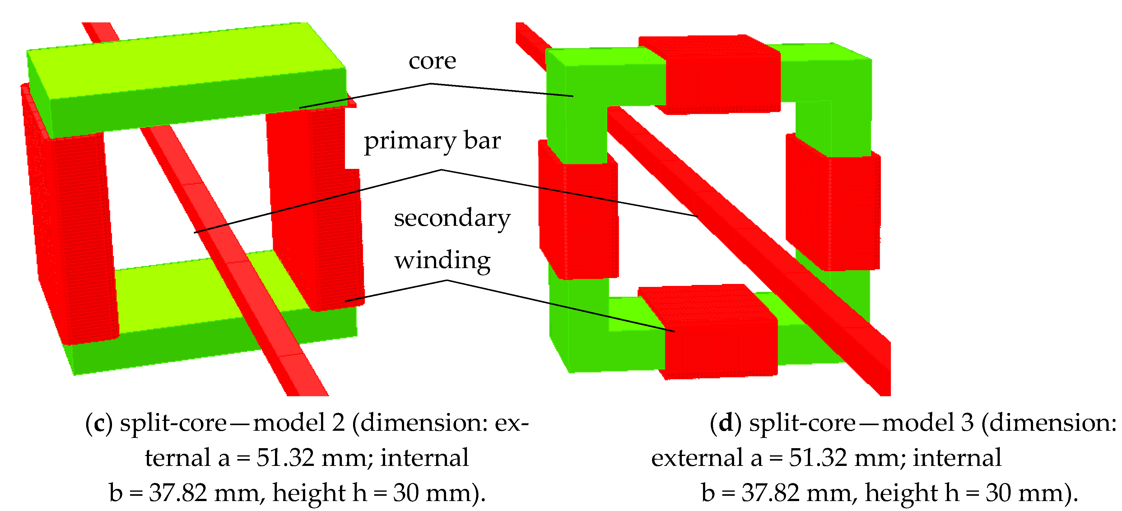 Energies 14 01932 g001b