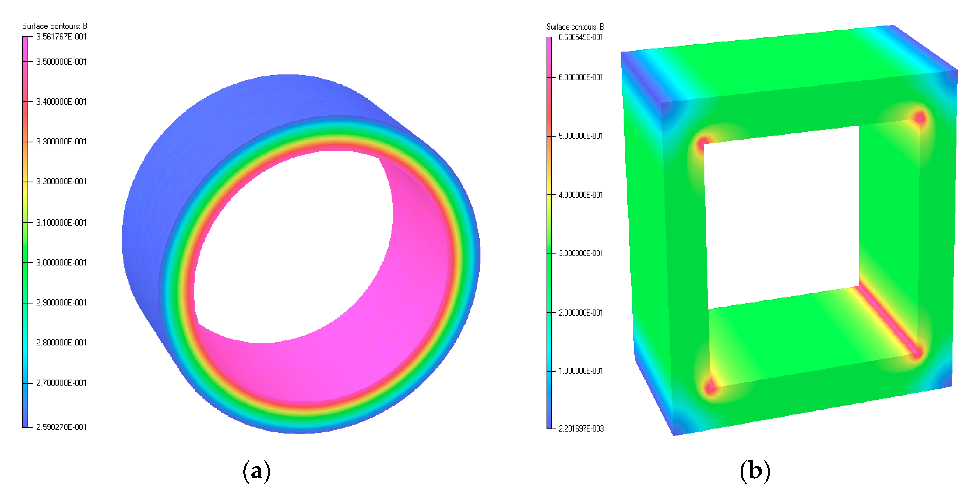 Energies 14 01932 g004