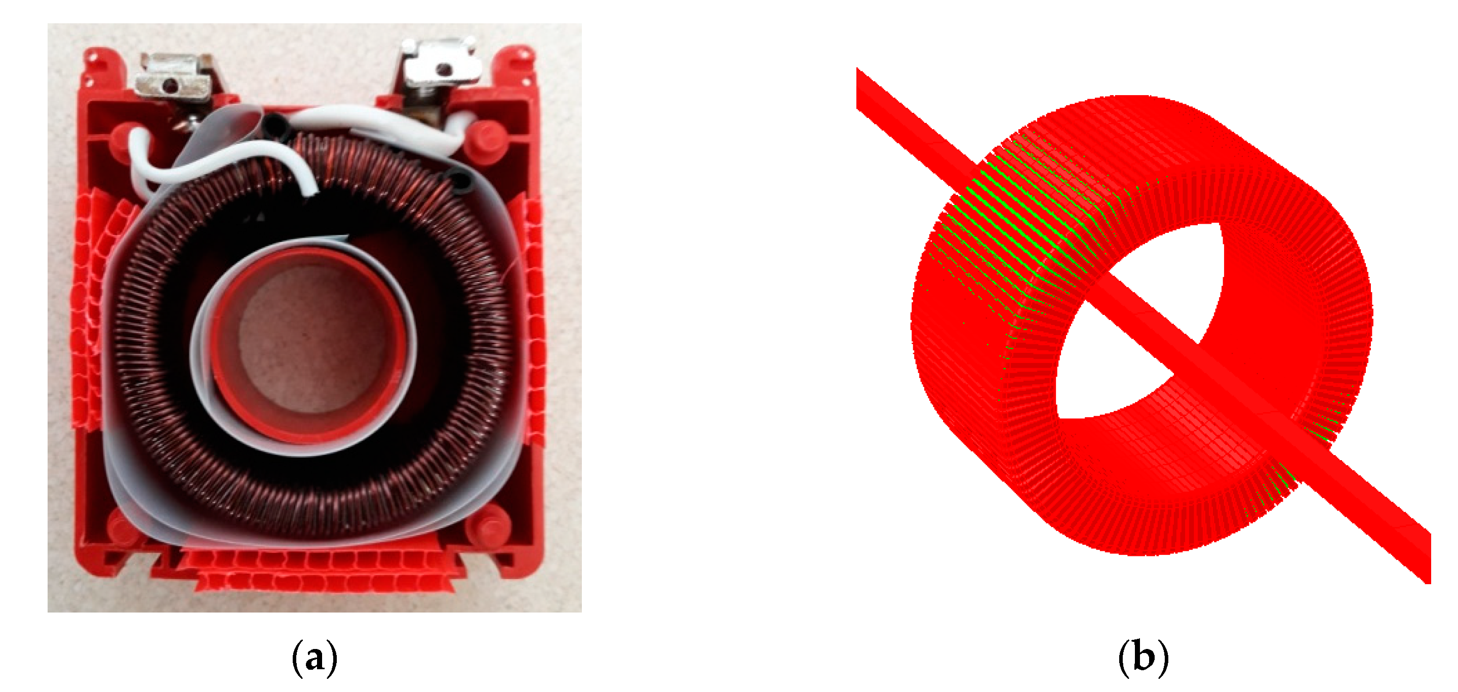 Energies 14 01932 g008