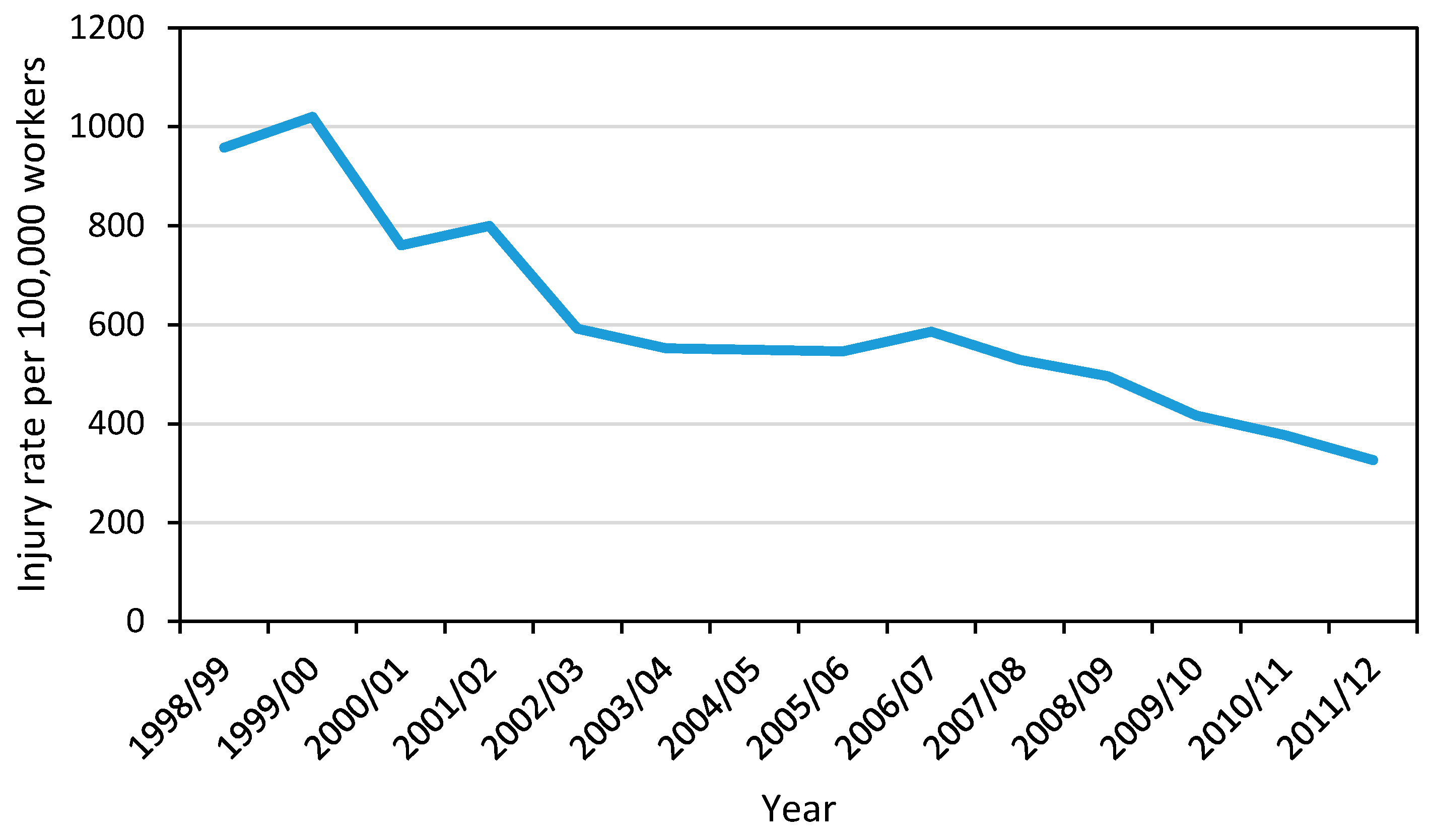 Energies 14 01936 g001
