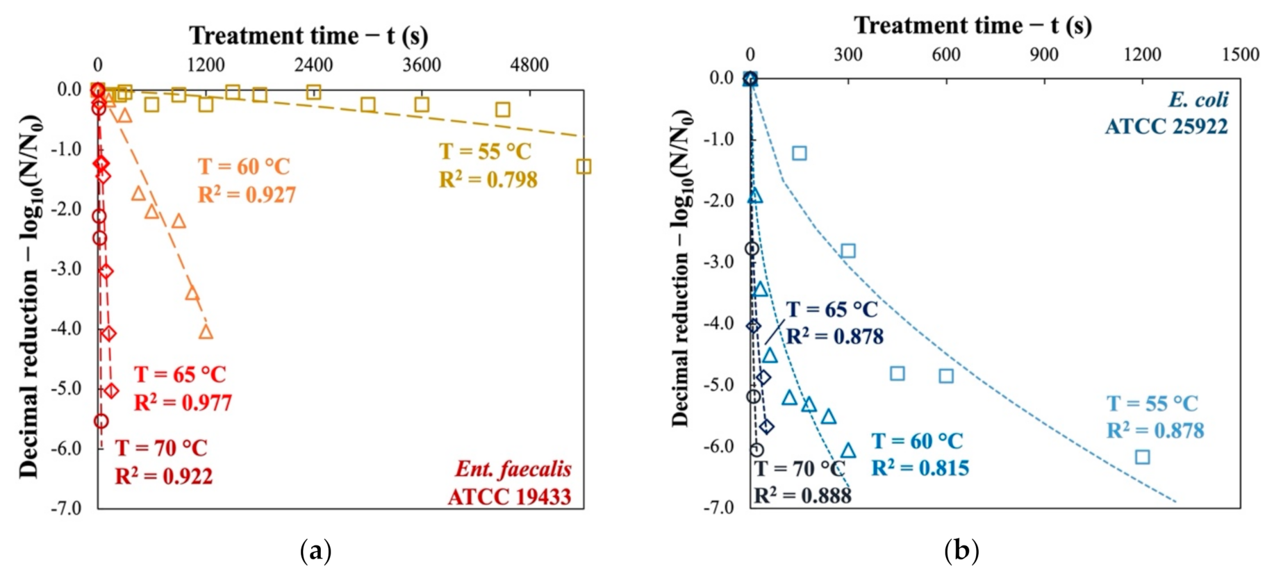 Energies 14 01938 g001
