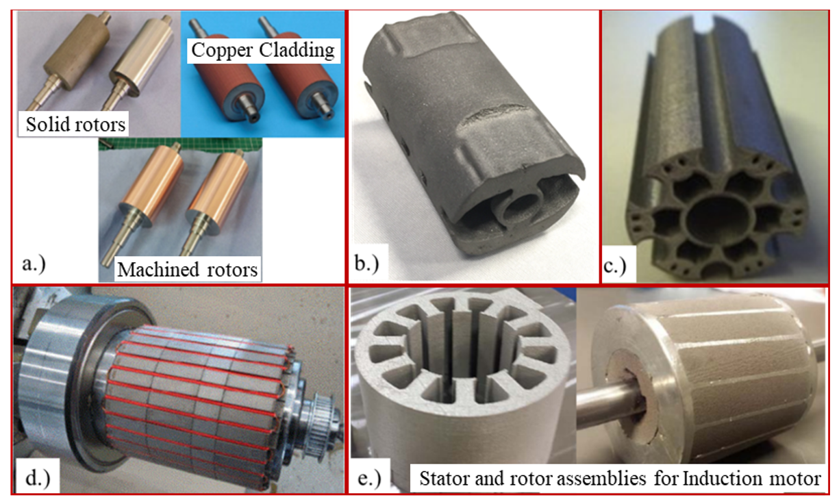 Energies 14 01940 g001