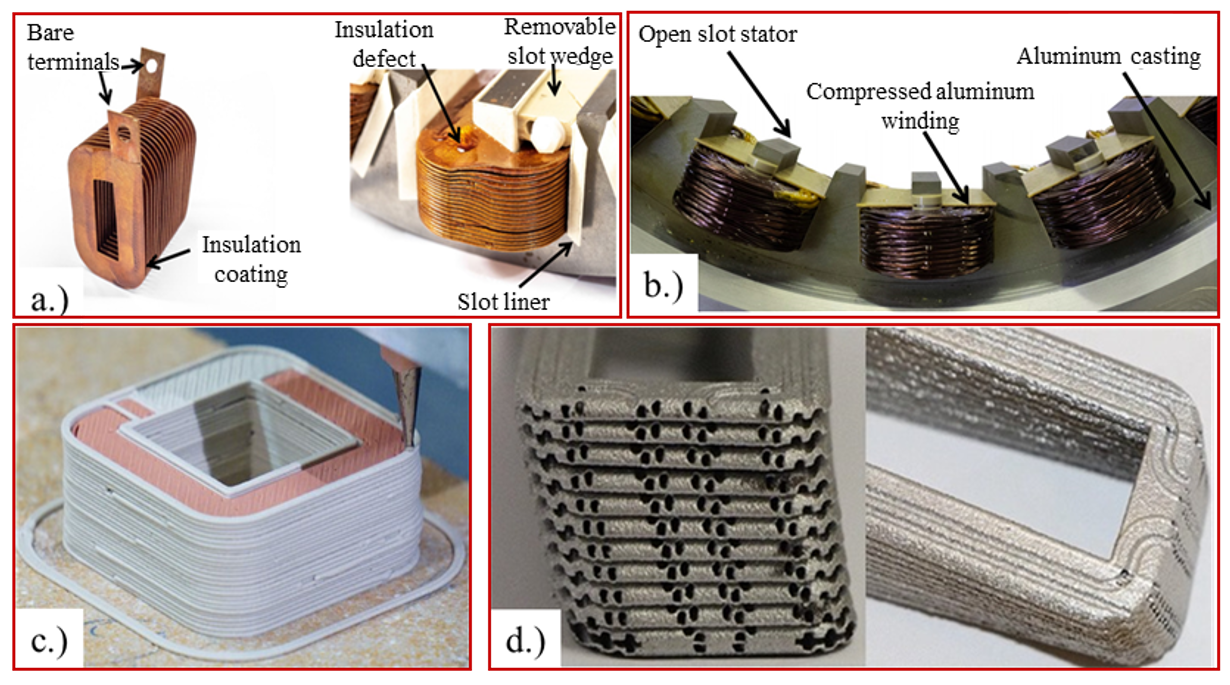 Energies 14 01940 g002